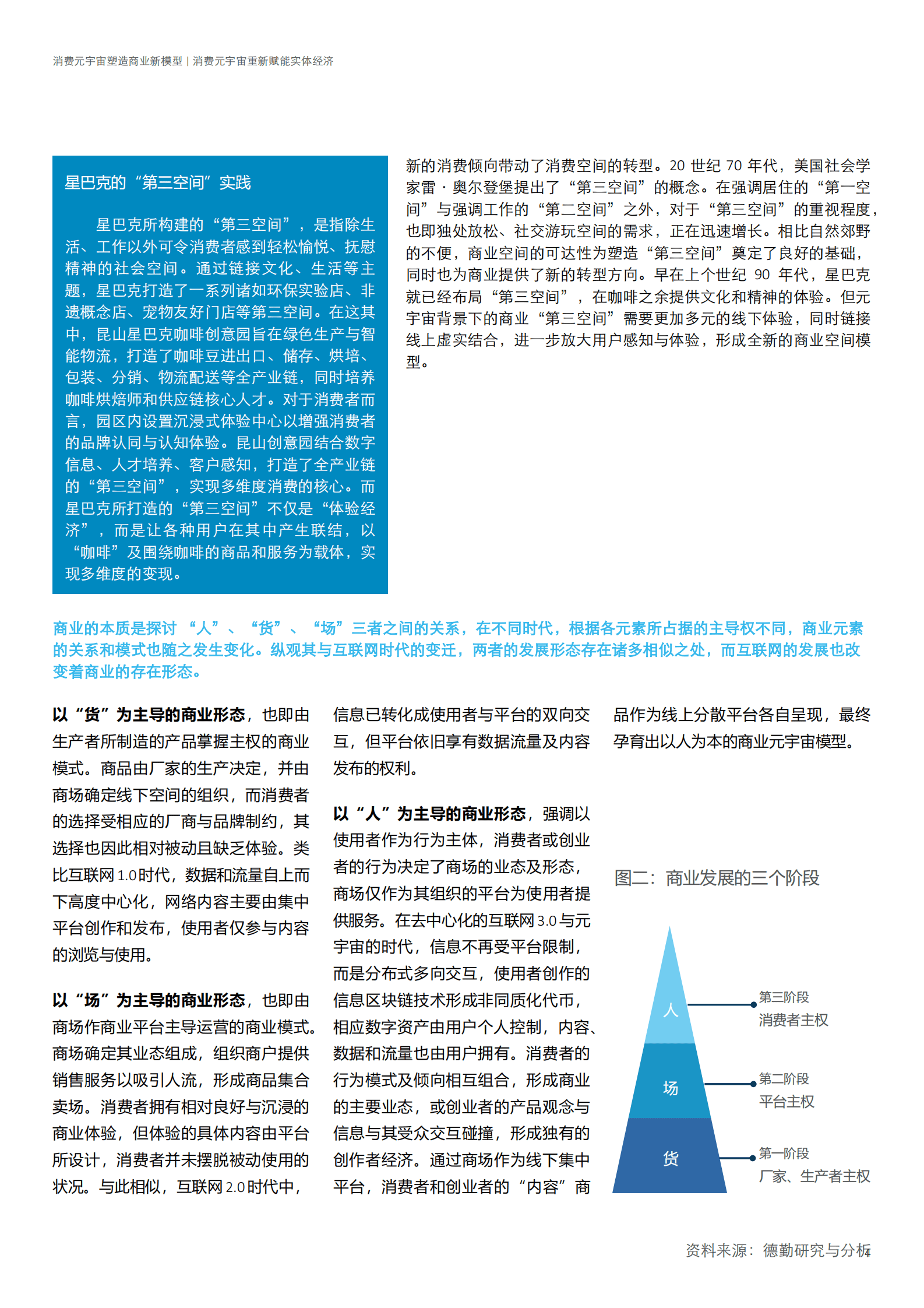 德勤：元宇宙系列白皮书&mdash;&mdash;用户核心，创作至上：消费元宇宙塑造商业新模型 第5页