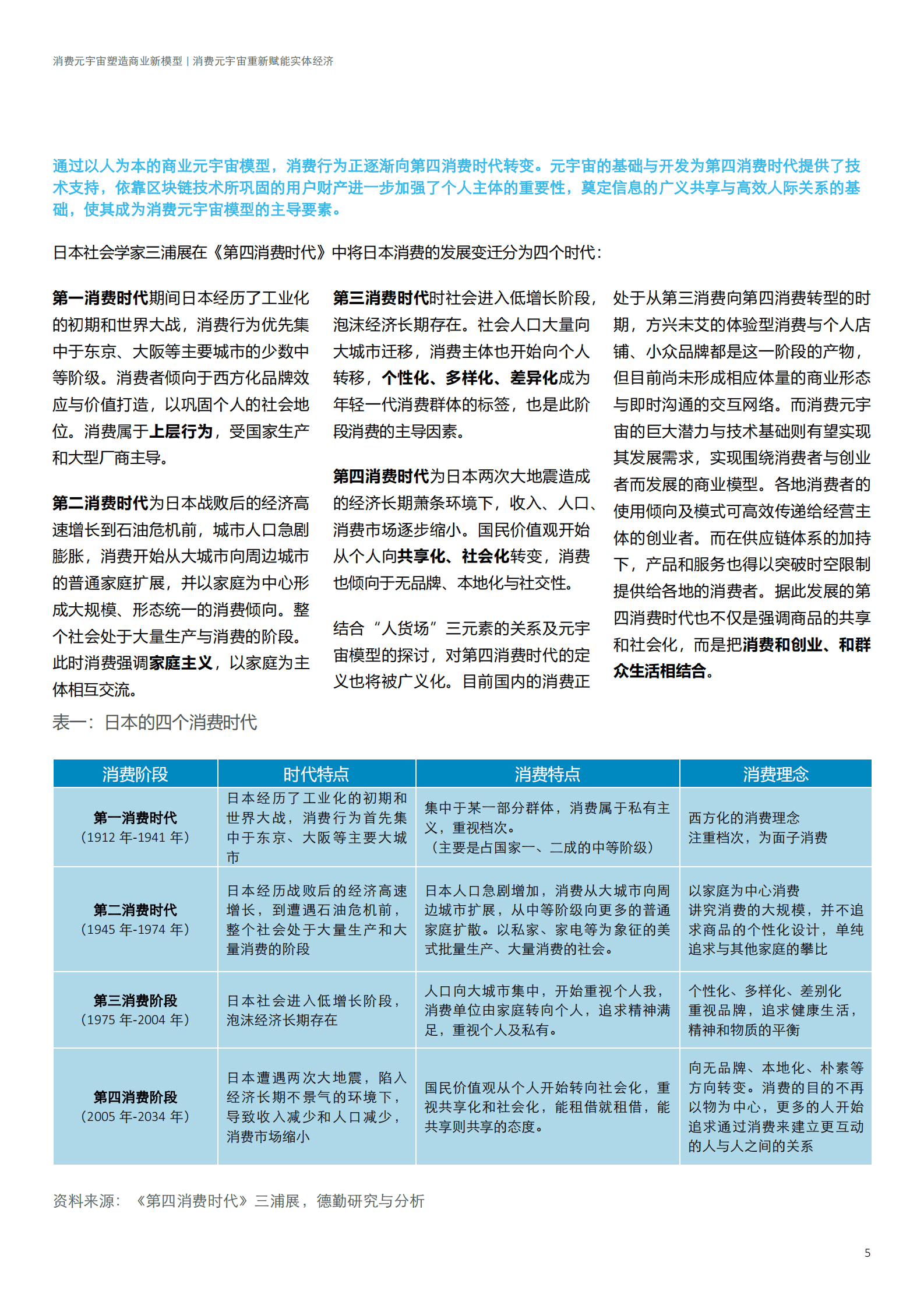 德勤：元宇宙系列白皮书&mdash;&mdash;用户核心，创作至上：消费元宇宙塑造商业新模型 第6页