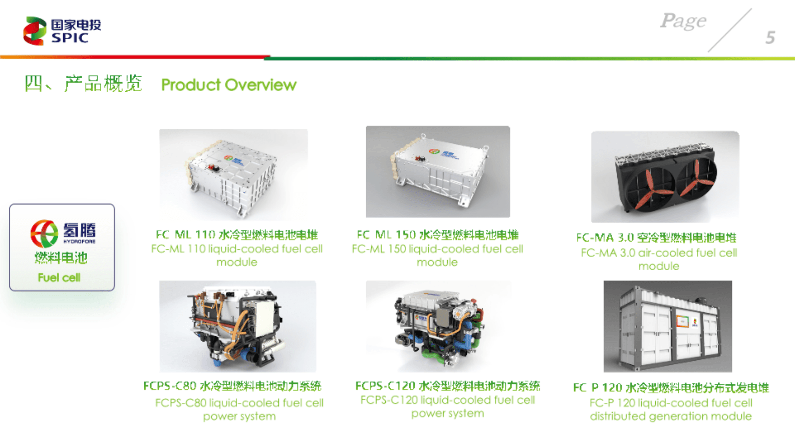国家电投：国家电投集团氢能产业实践的新进展 第5页
