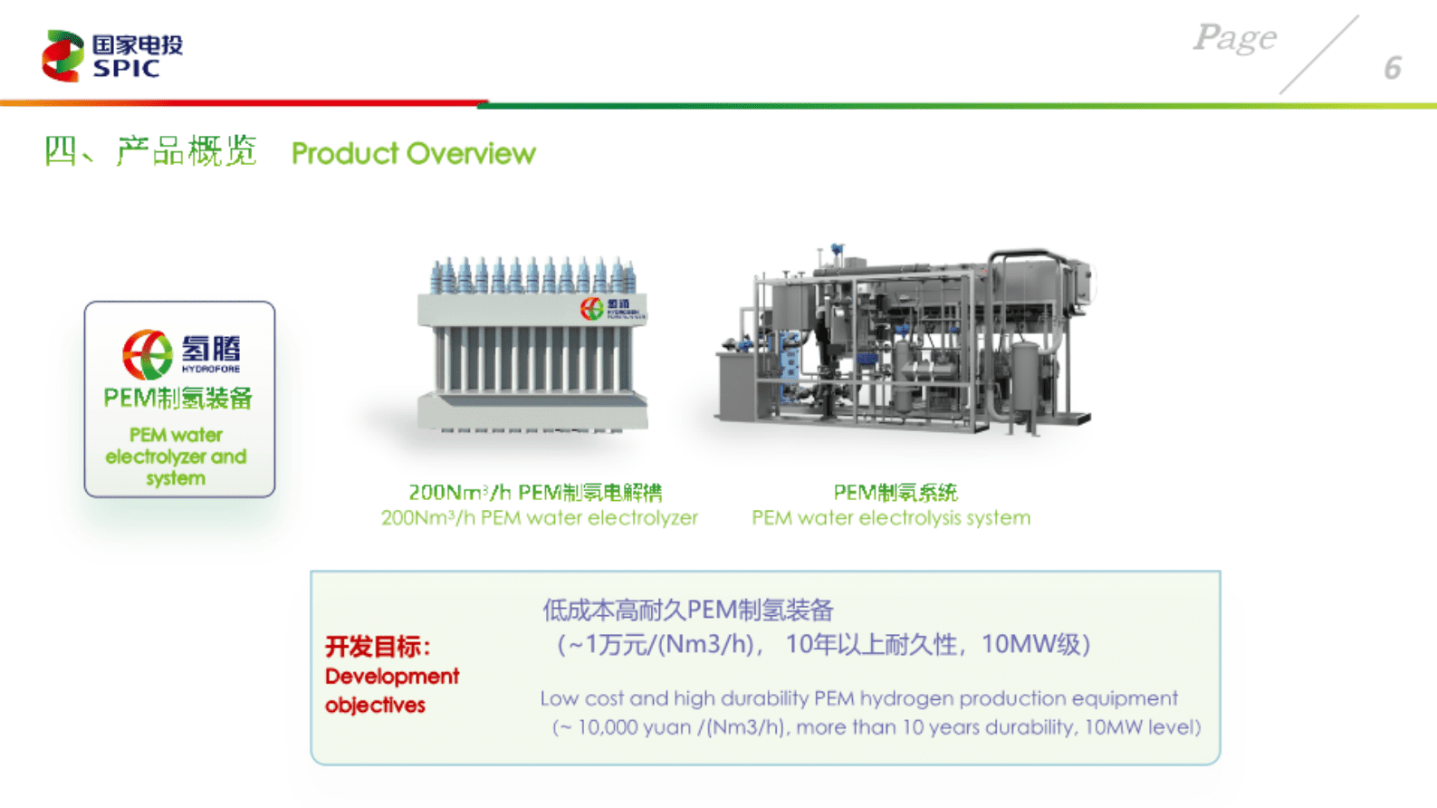 国家电投：国家电投集团氢能产业实践的新进展 第6页
