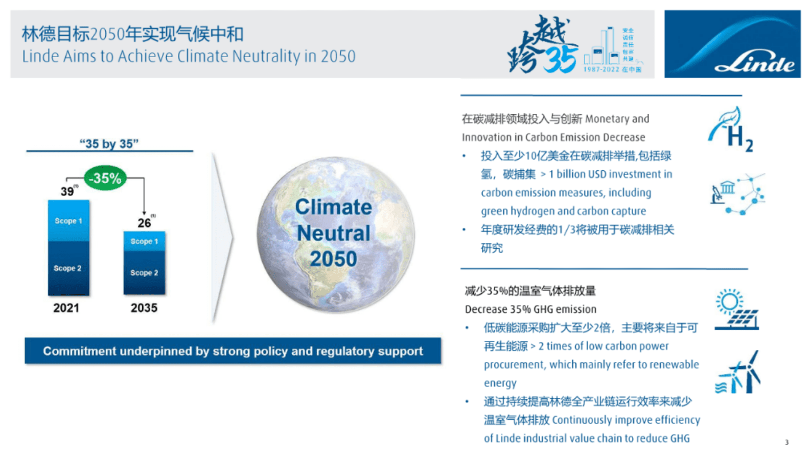 林德：工业气体的能源技术和创新发展 第3页