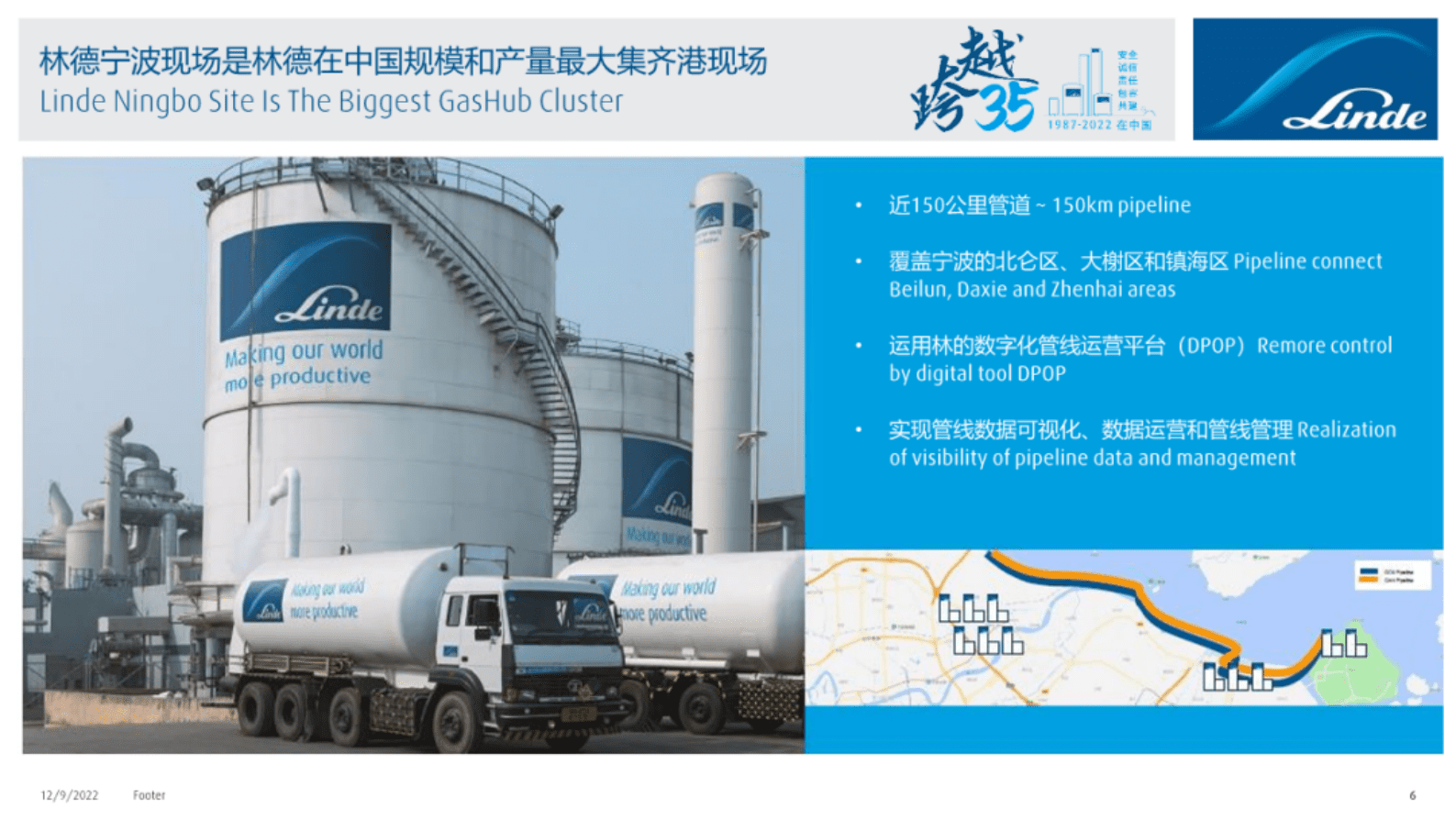 林德：工业气体的能源技术和创新发展 第6页