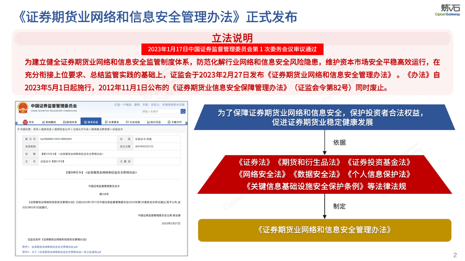 炼石网络：图解证监会《证券期货业网络和信息安全管理办法》 第2页