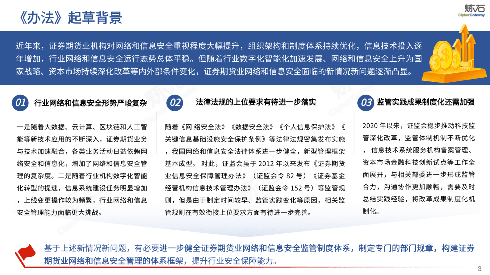 炼石网络：图解证监会《证券期货业网络和信息安全管理办法》 第3页