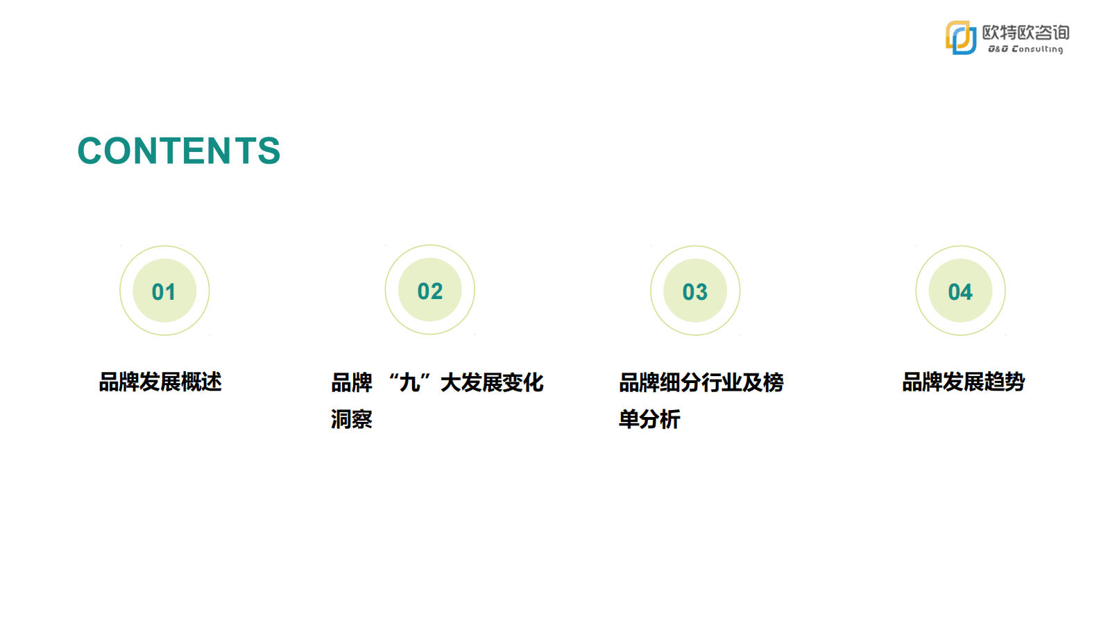 欧特欧咨询：惊蛰&mdash;&mdash;2022中国农产品区域公用品牌网络零售发展白皮书 第4页