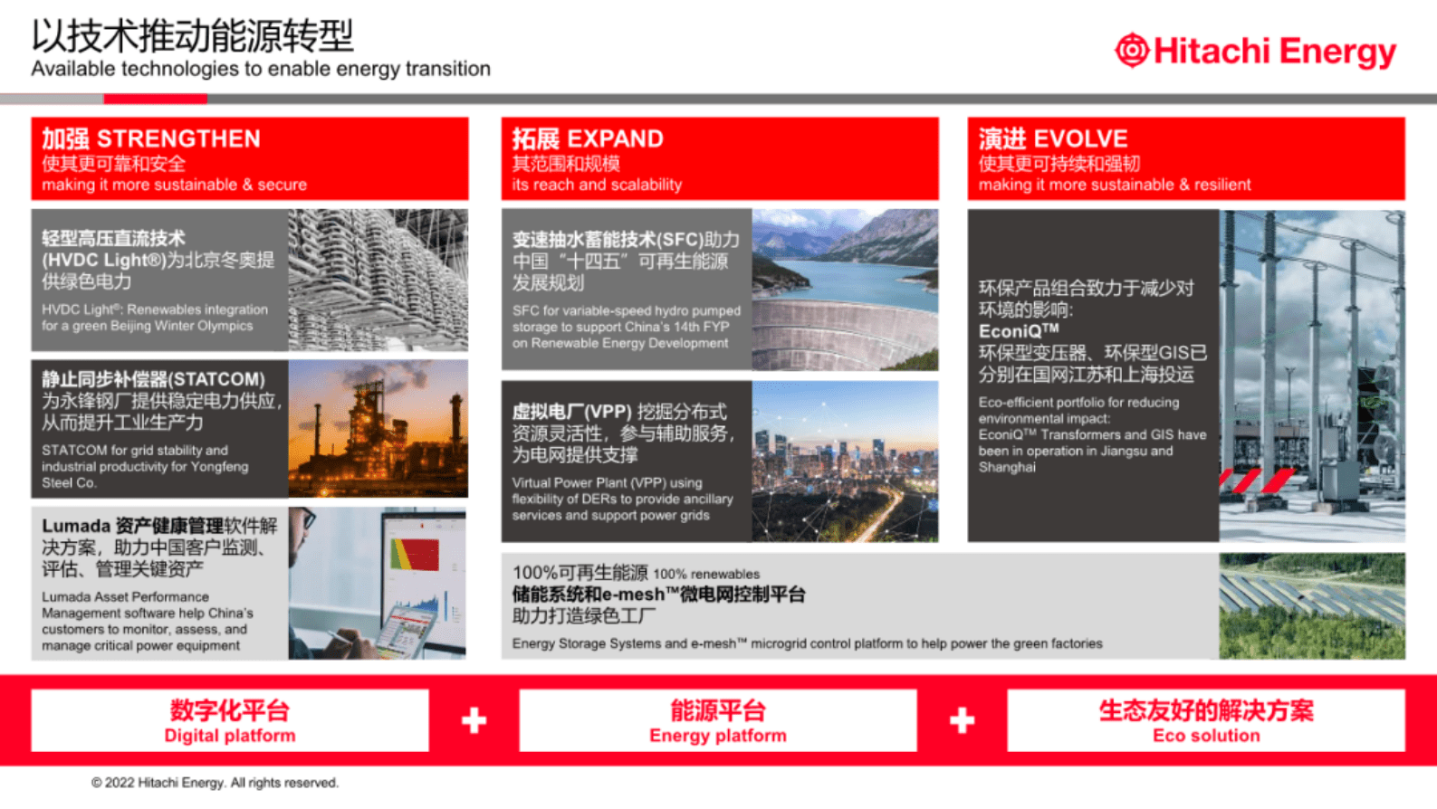 日立能源：以技术创新推动中欧能源务实合作 第3页