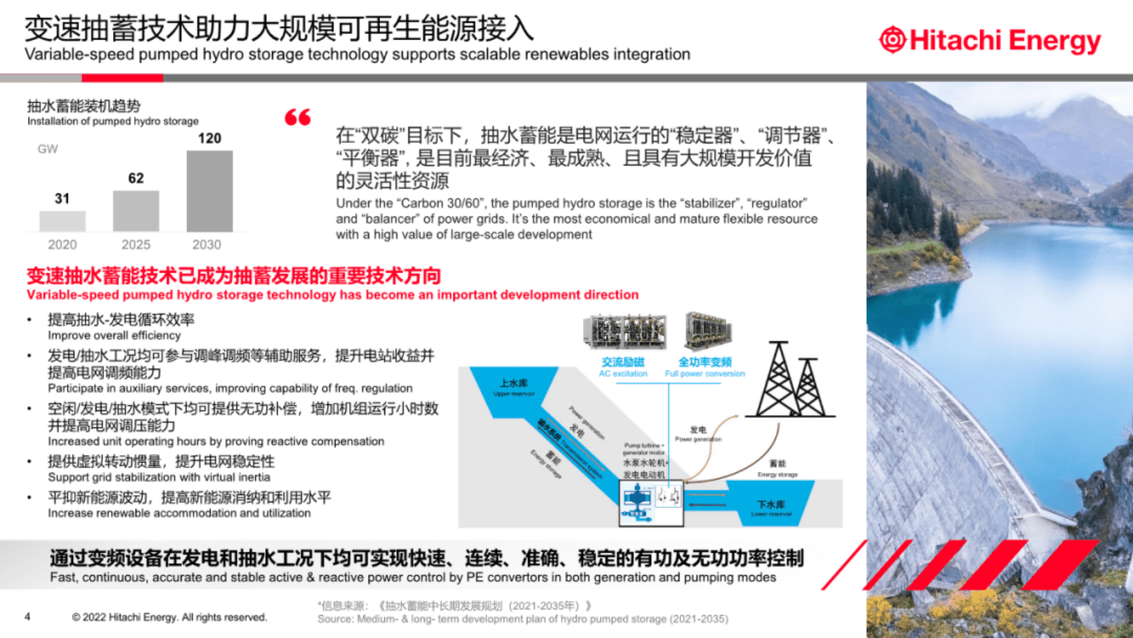 日立能源：以技术创新推动中欧能源务实合作 第4页