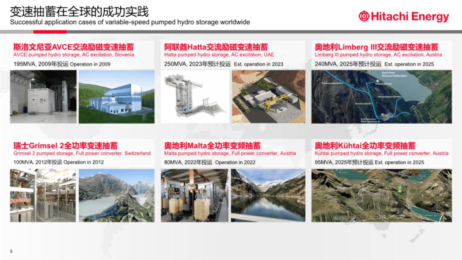 日立能源：以技术创新推动中欧能源务实合作 第5页