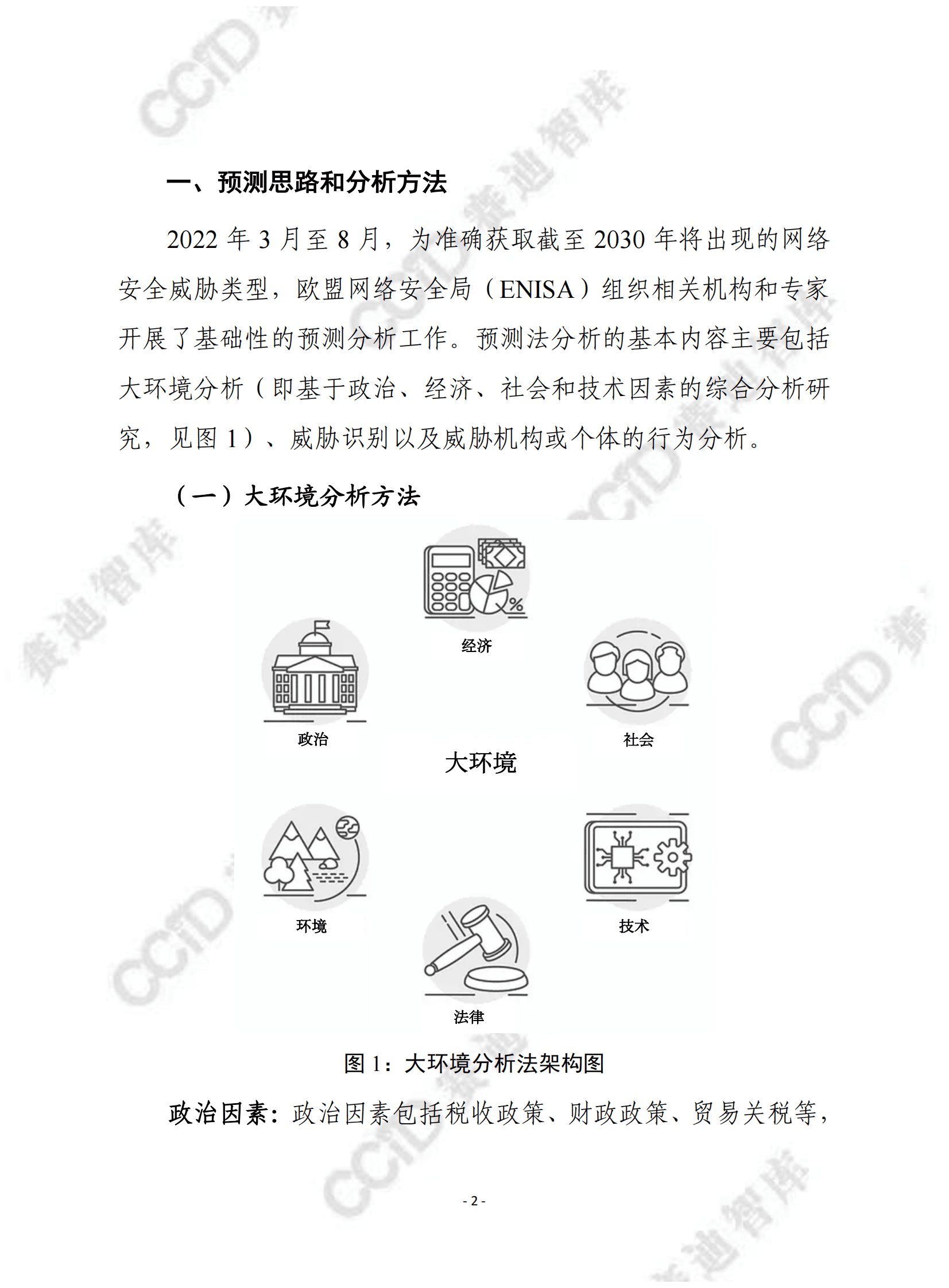 赛迪译丛：2030年网络安全威胁预测 第2页