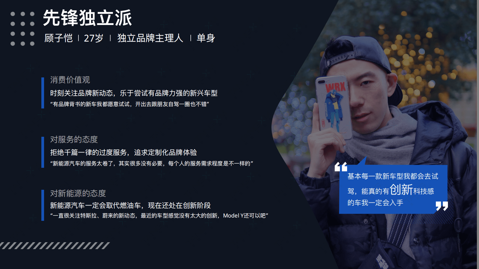 唐硕：2022年新能源汽车行业人群洞察报告 第4页