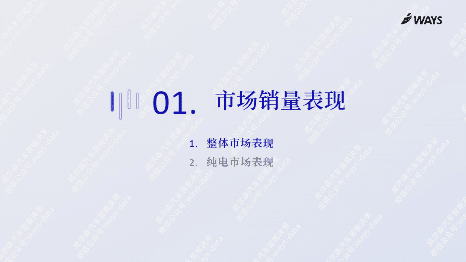 威尔森：2023年1月份新能源汽车行业月报 第3页