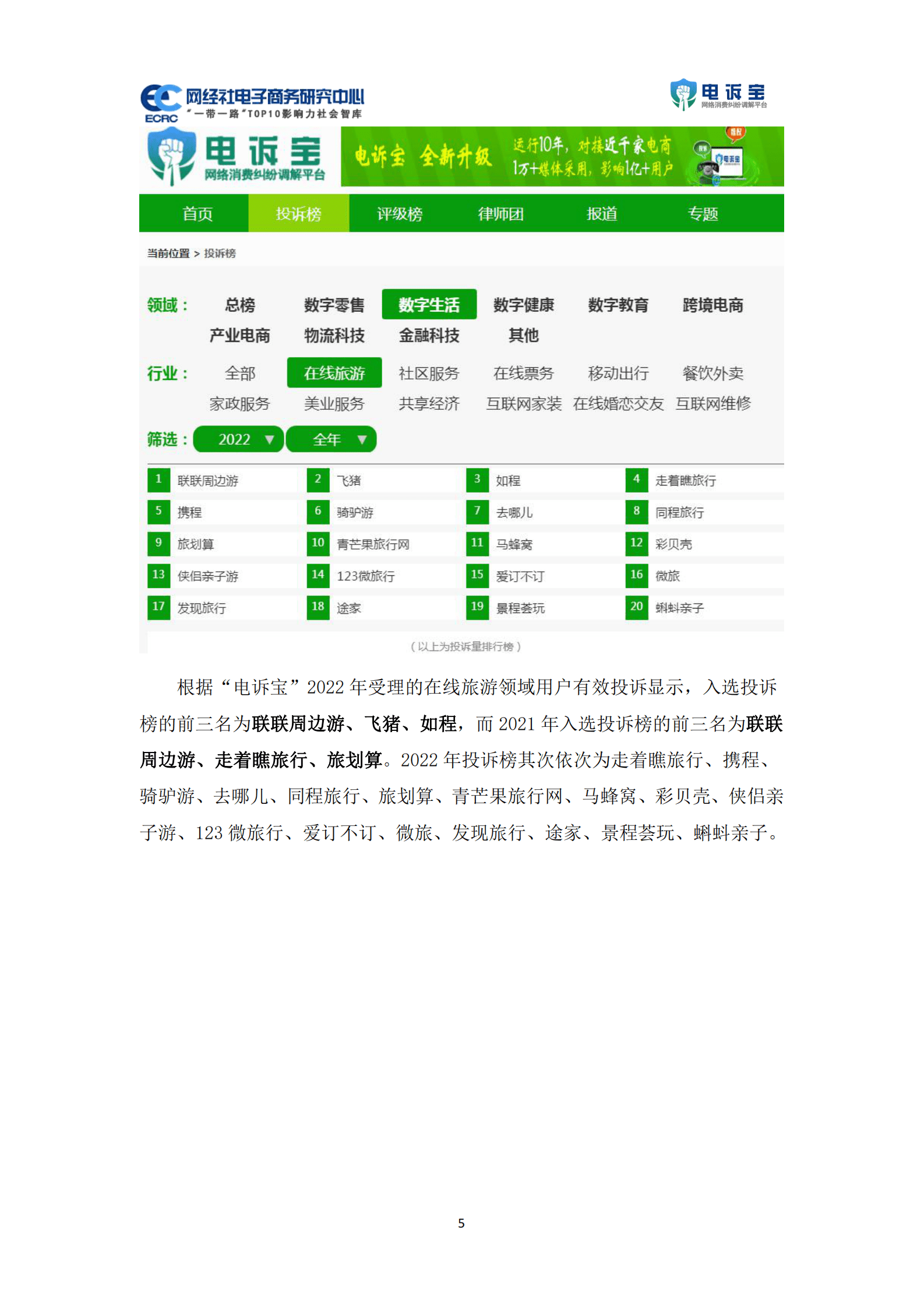 网经社：2022年度中国在线旅游消费投诉数据与典型案例报告 第5页