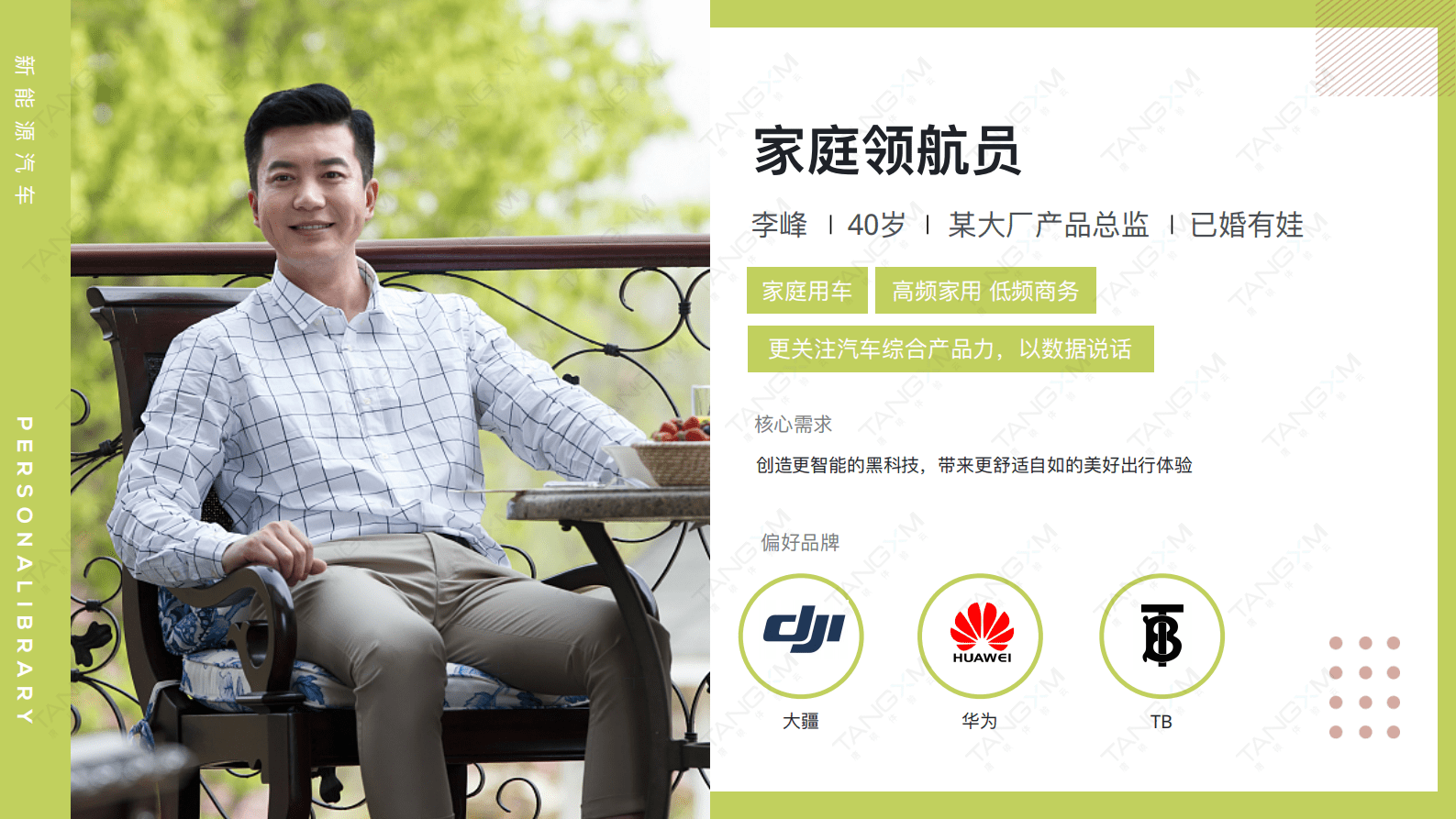 唐硕：2022年新能源汽车行业人群洞察报告 第5页