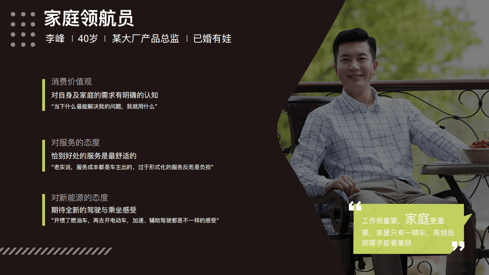 唐硕：2022年新能源汽车行业人群洞察报告 第6页