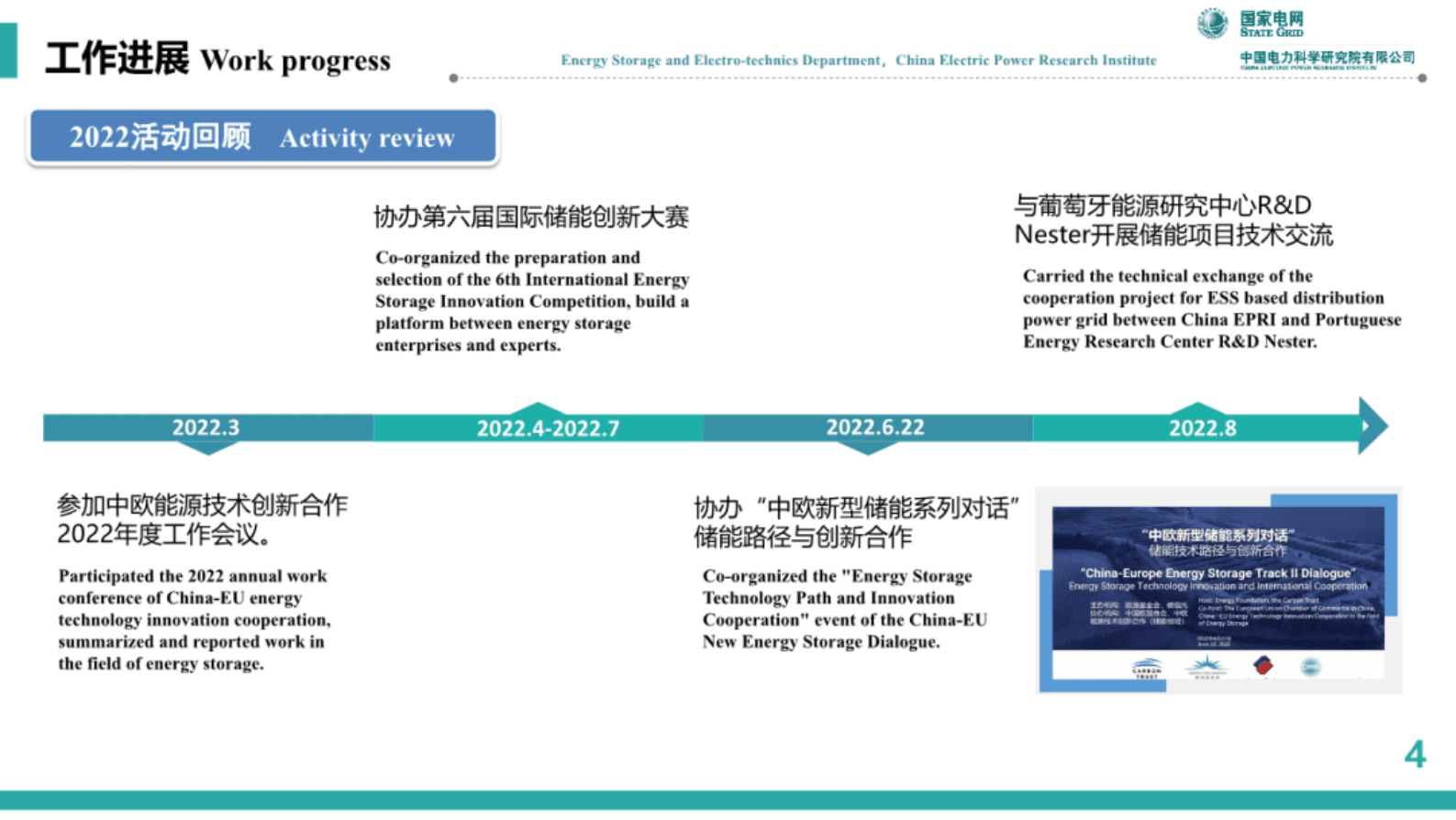 中国电力科学研究院：中欧能源技术创新合作储能领域工作进展及合作建议 第4页