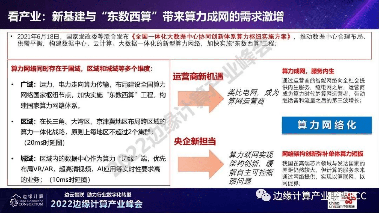 中国联通研究院曹畅：算力网络的思考与实践 第5页