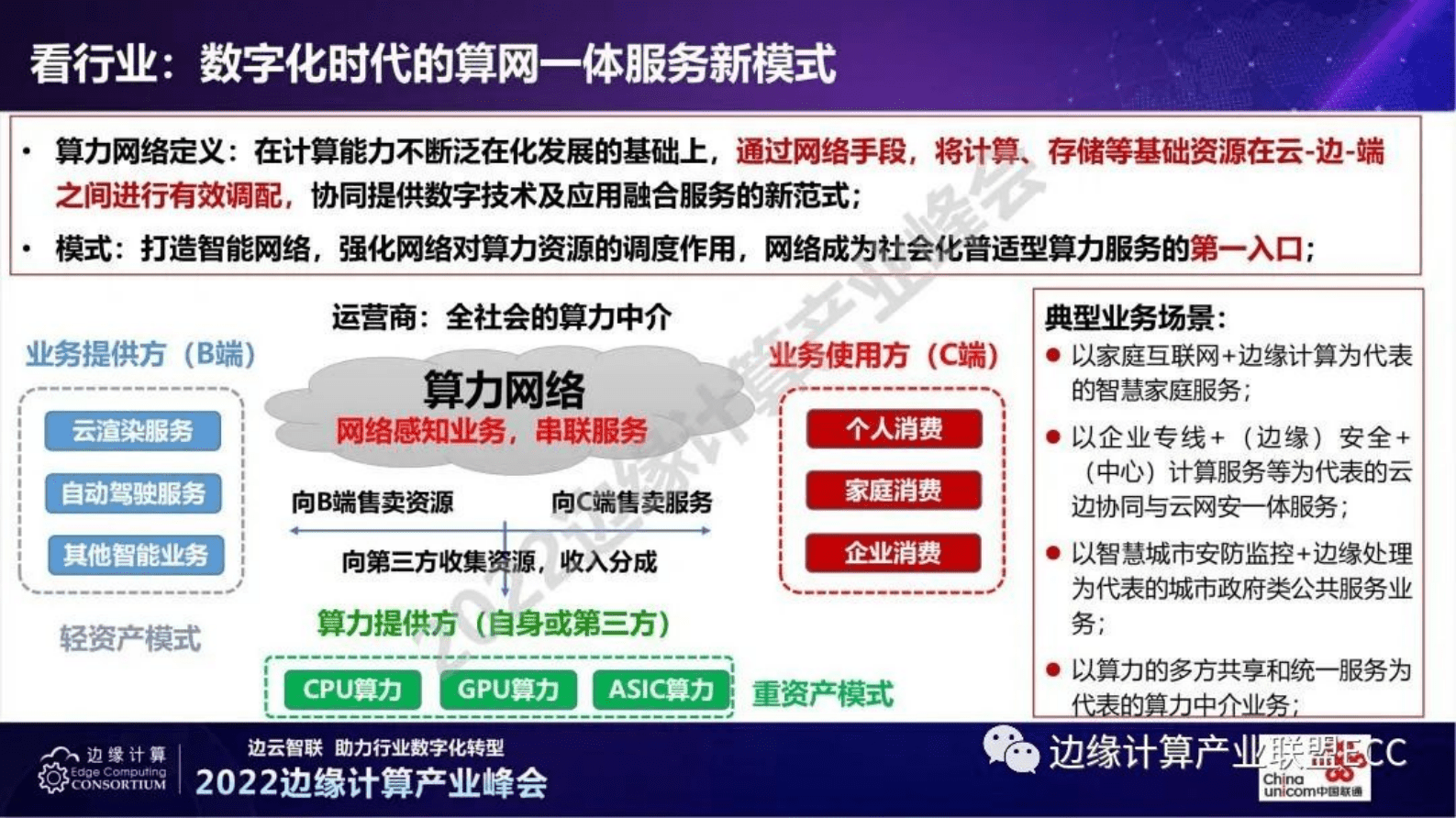 中国联通研究院曹畅：算力网络的思考与实践 第6页