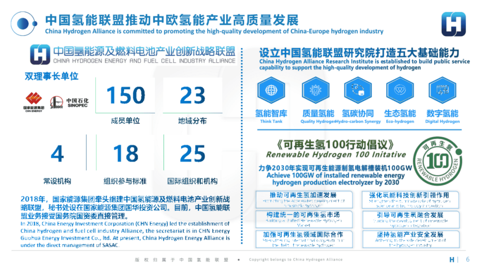 中国氢能联盟：推动中欧氢能产业绿色发展 第6页