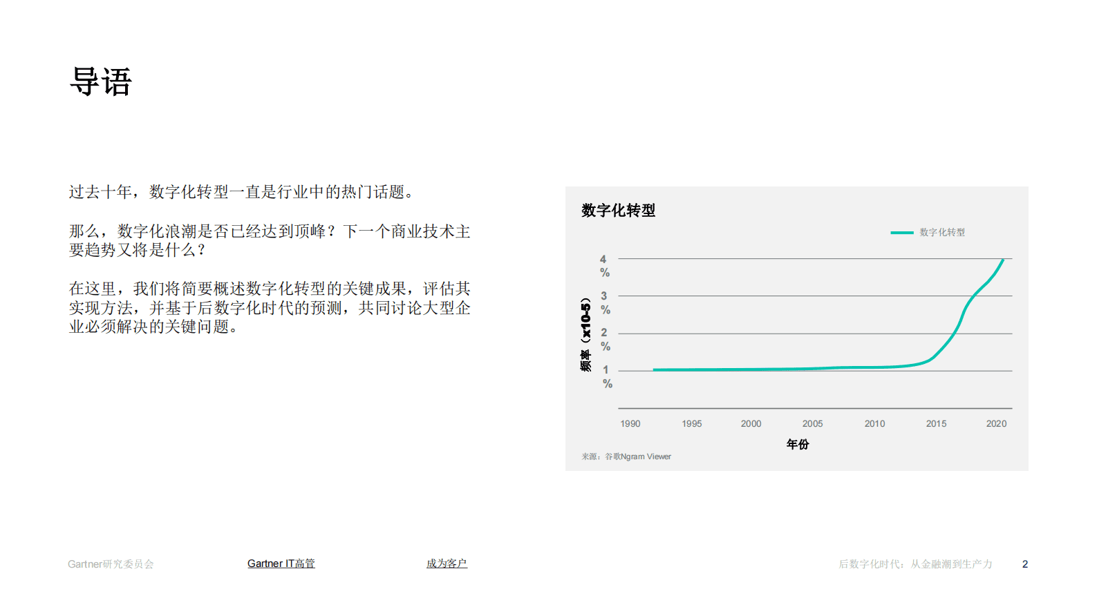 Gartner：后数字化时代：从金融潮到产能潮白皮书 第2页