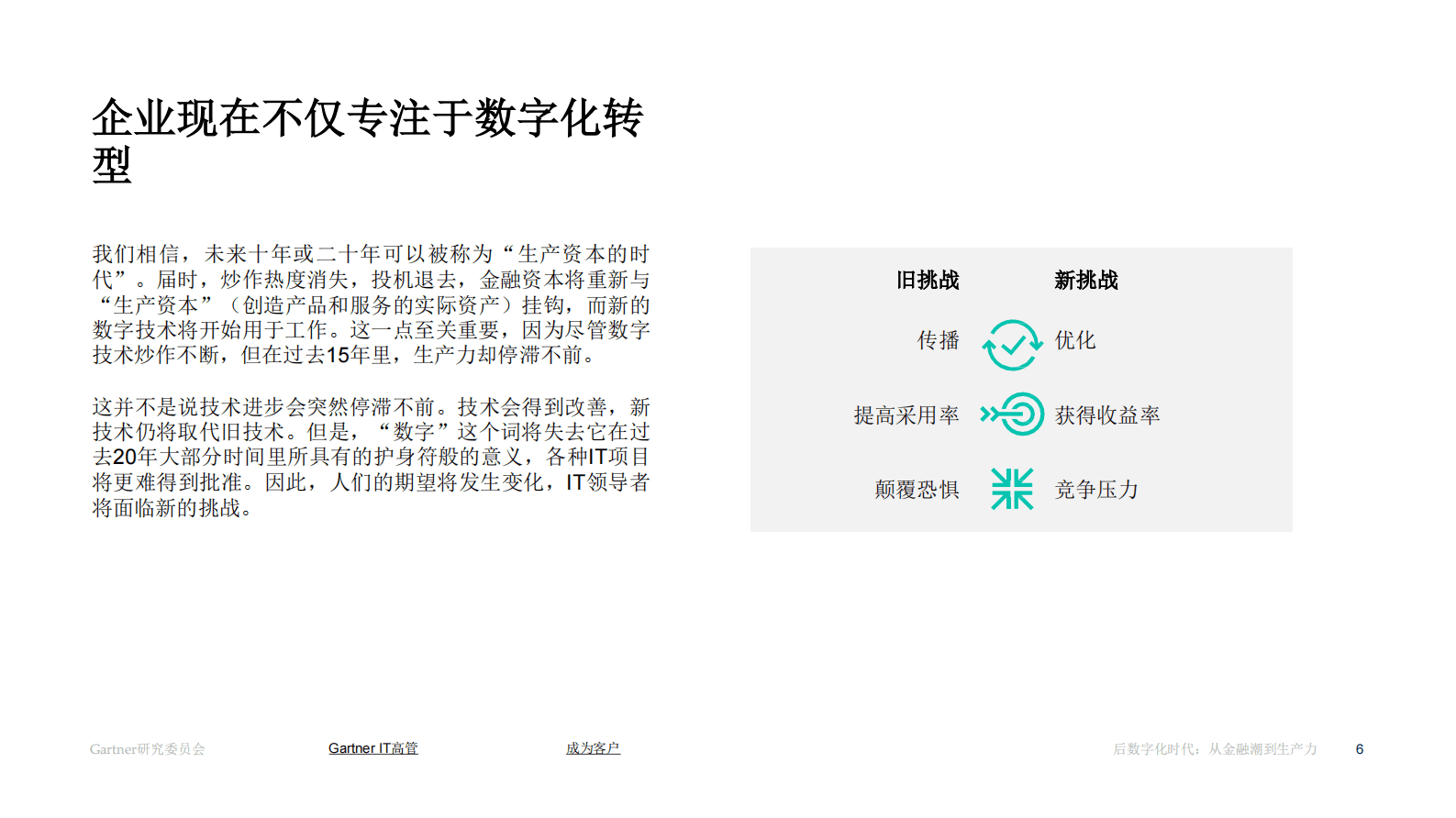 Gartner：后数字化时代：从金融潮到产能潮白皮书 第6页