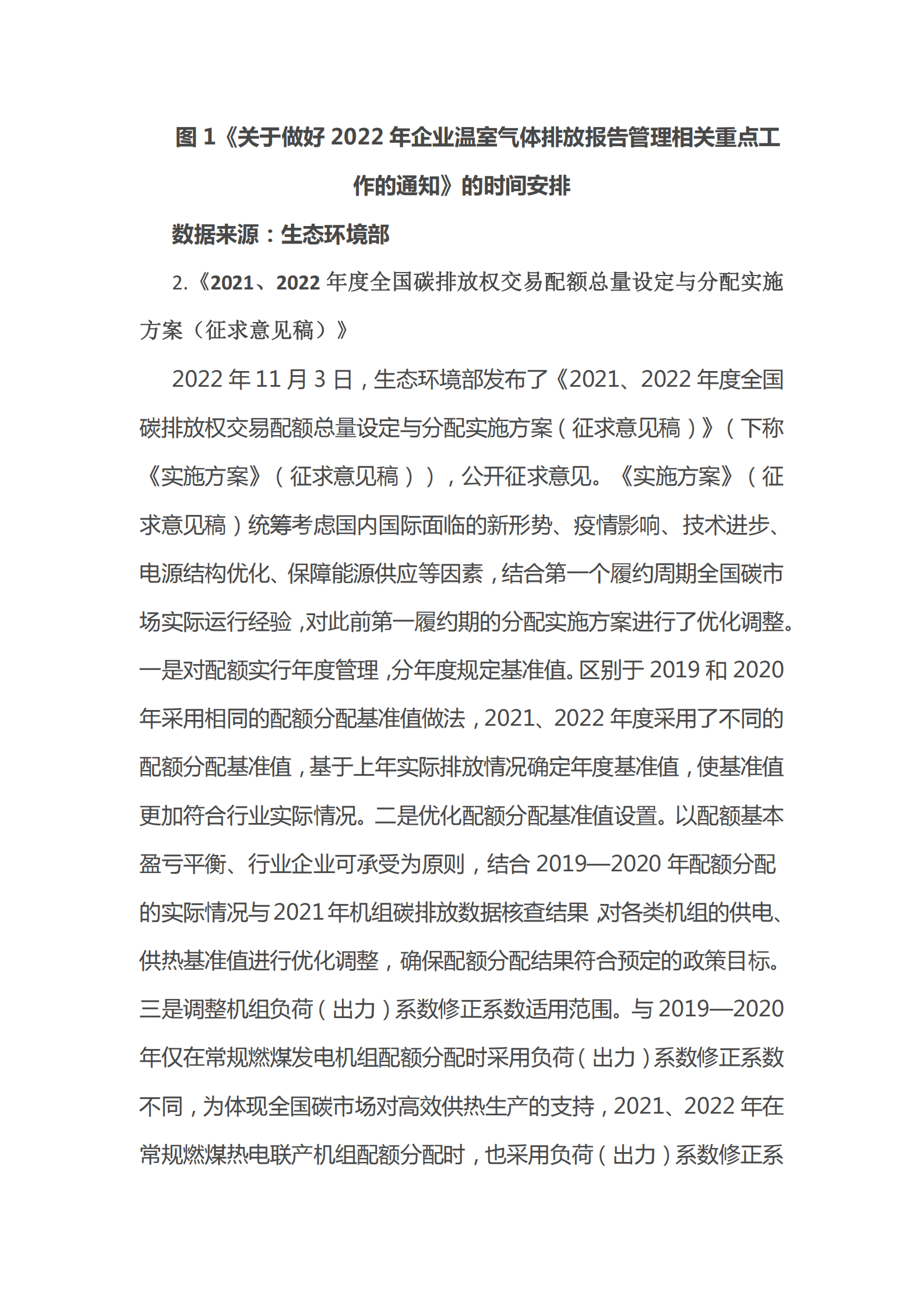 IIGF观点：2022中国碳市场年报 第6页