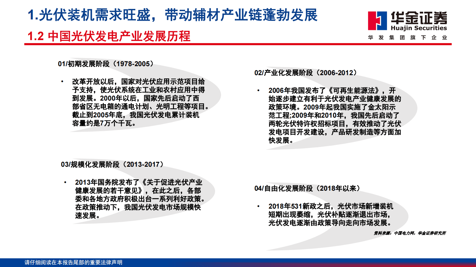 2023年光伏辅材设别相关产业梳理 第5页