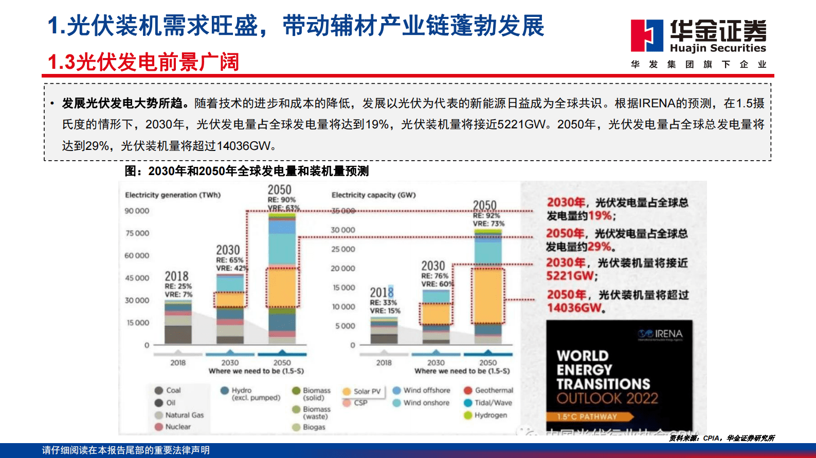 2023年光伏辅材设别相关产业梳理 第6页