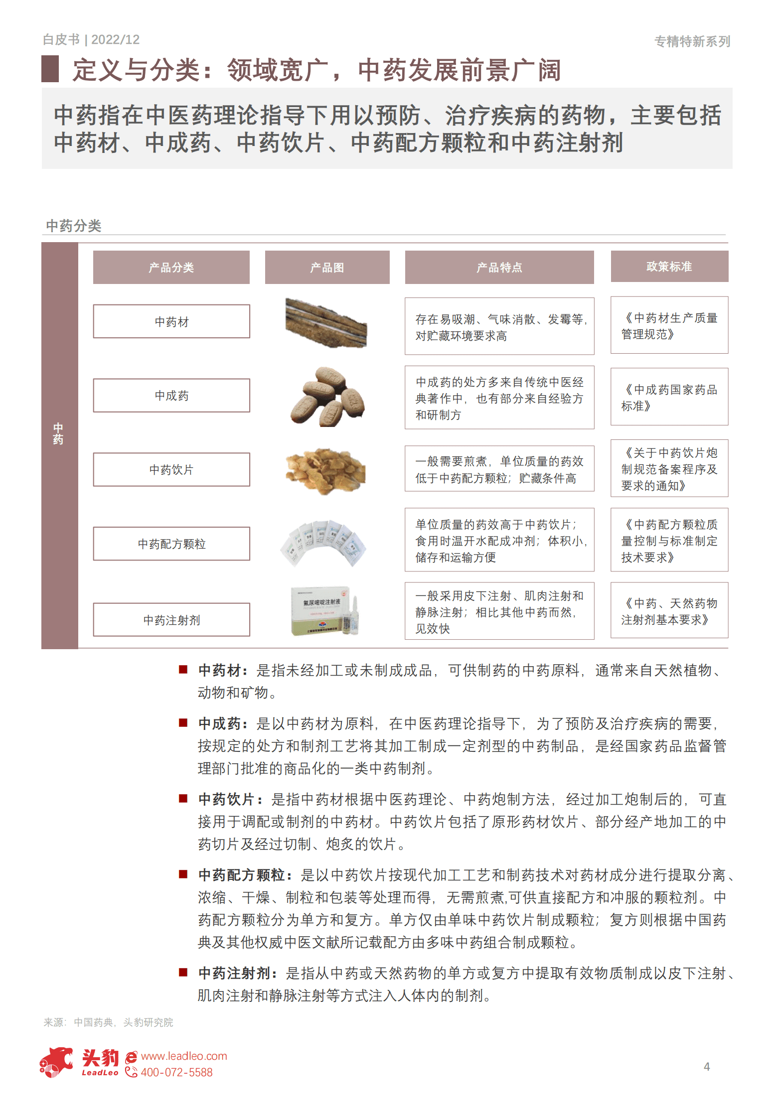 2022年中国专精特新系列研究报告：中药行业 ――守旧创新迎发展 第4页