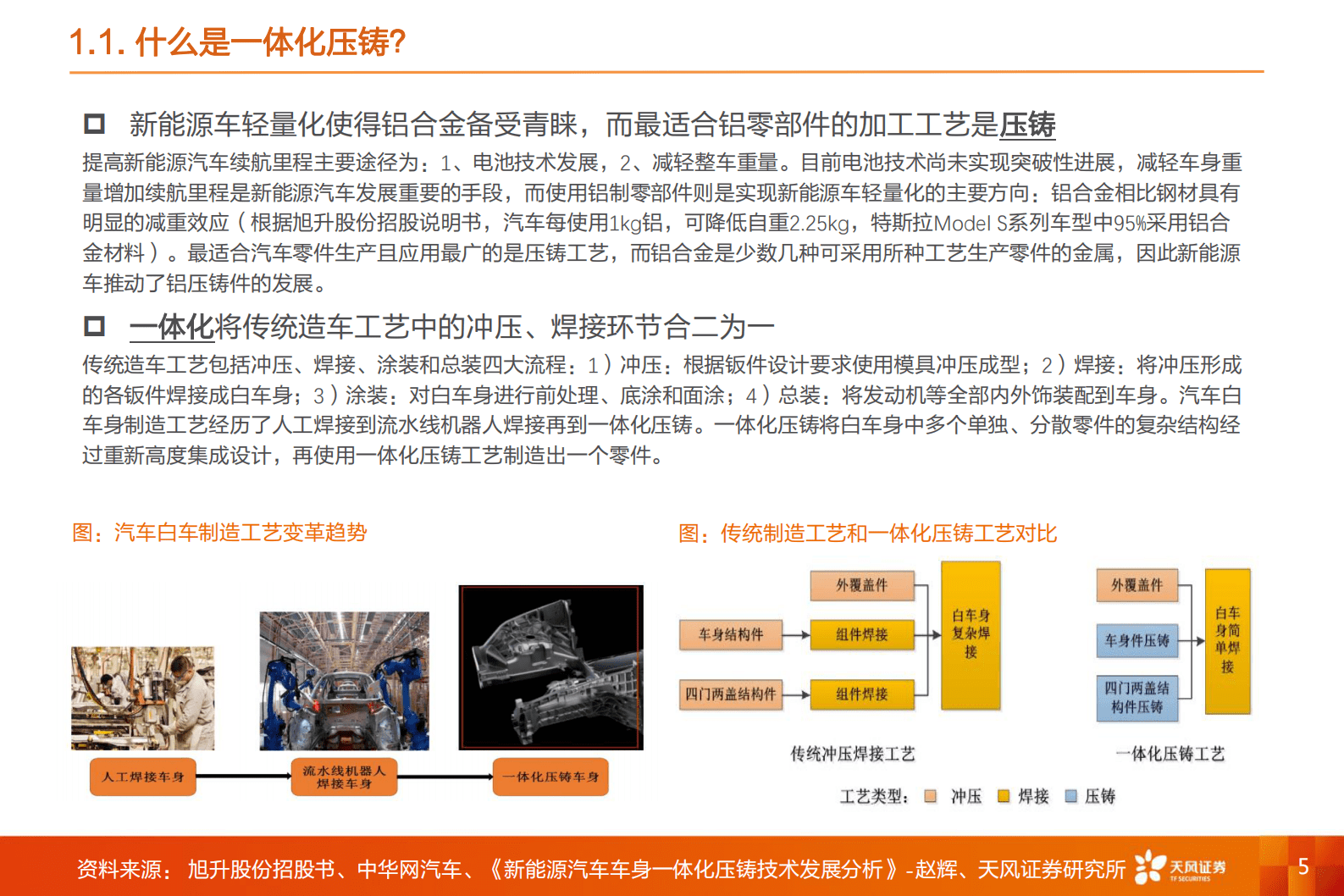 2023年汽车一体化压铸技术发展及设备市场分析 第5页