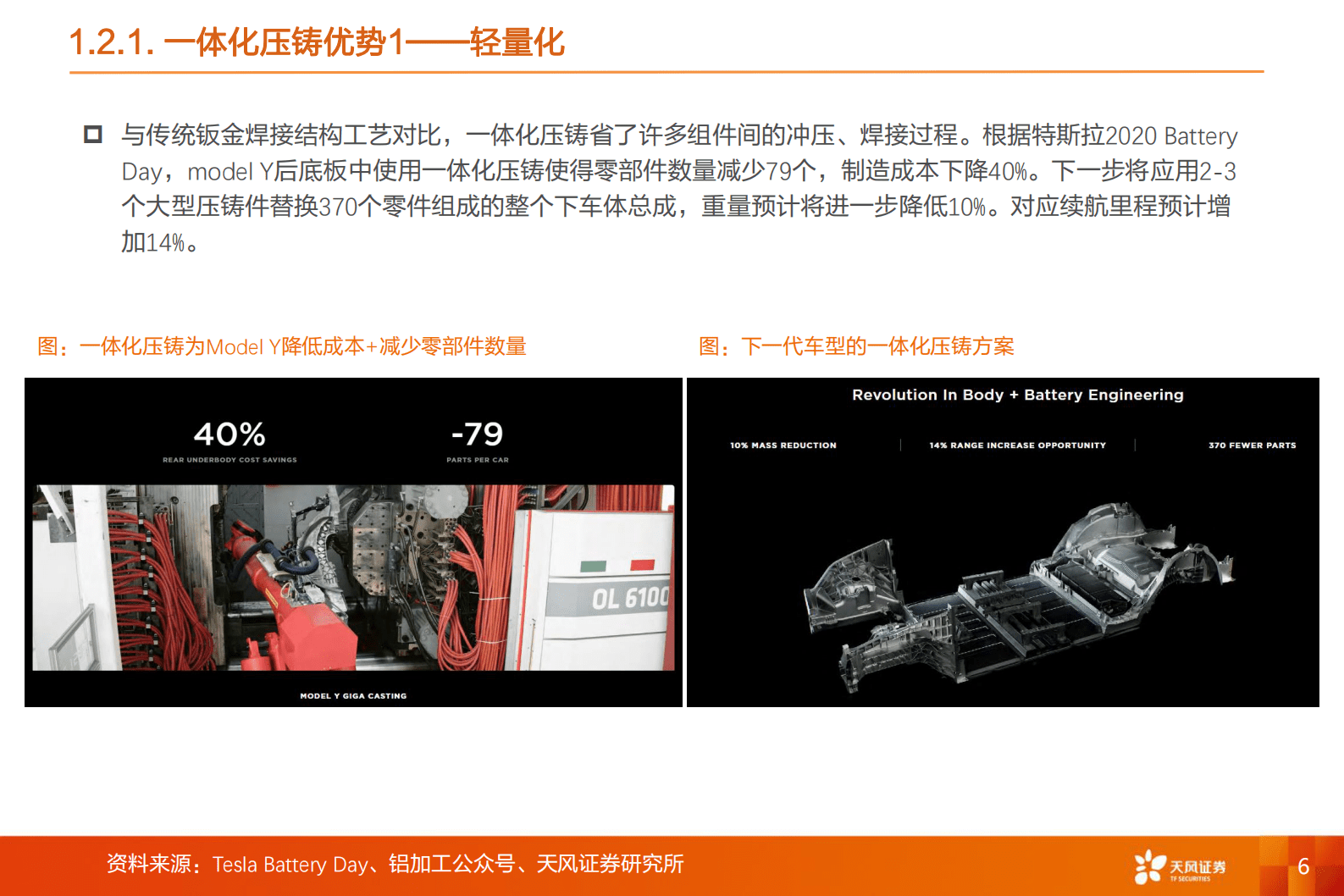 2023年汽车一体化压铸技术发展及设备市场分析 第6页