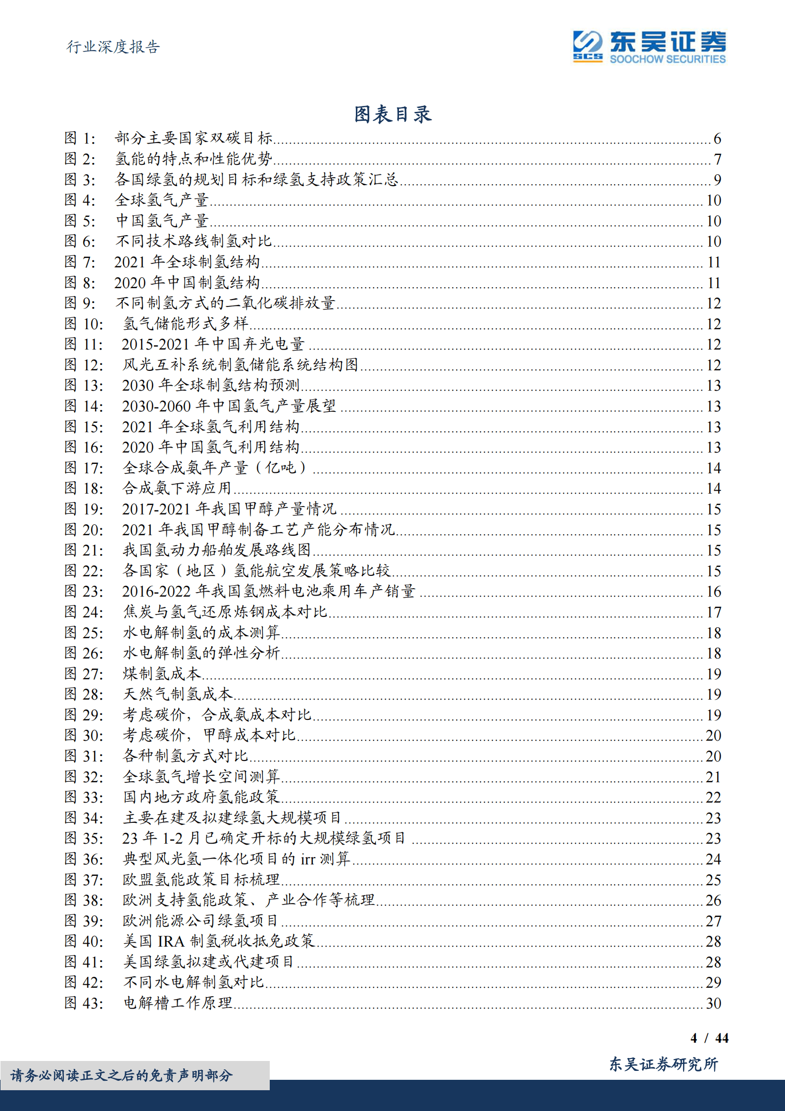 2023年绿氢行业市场空间及发展趋势报告 第4页
