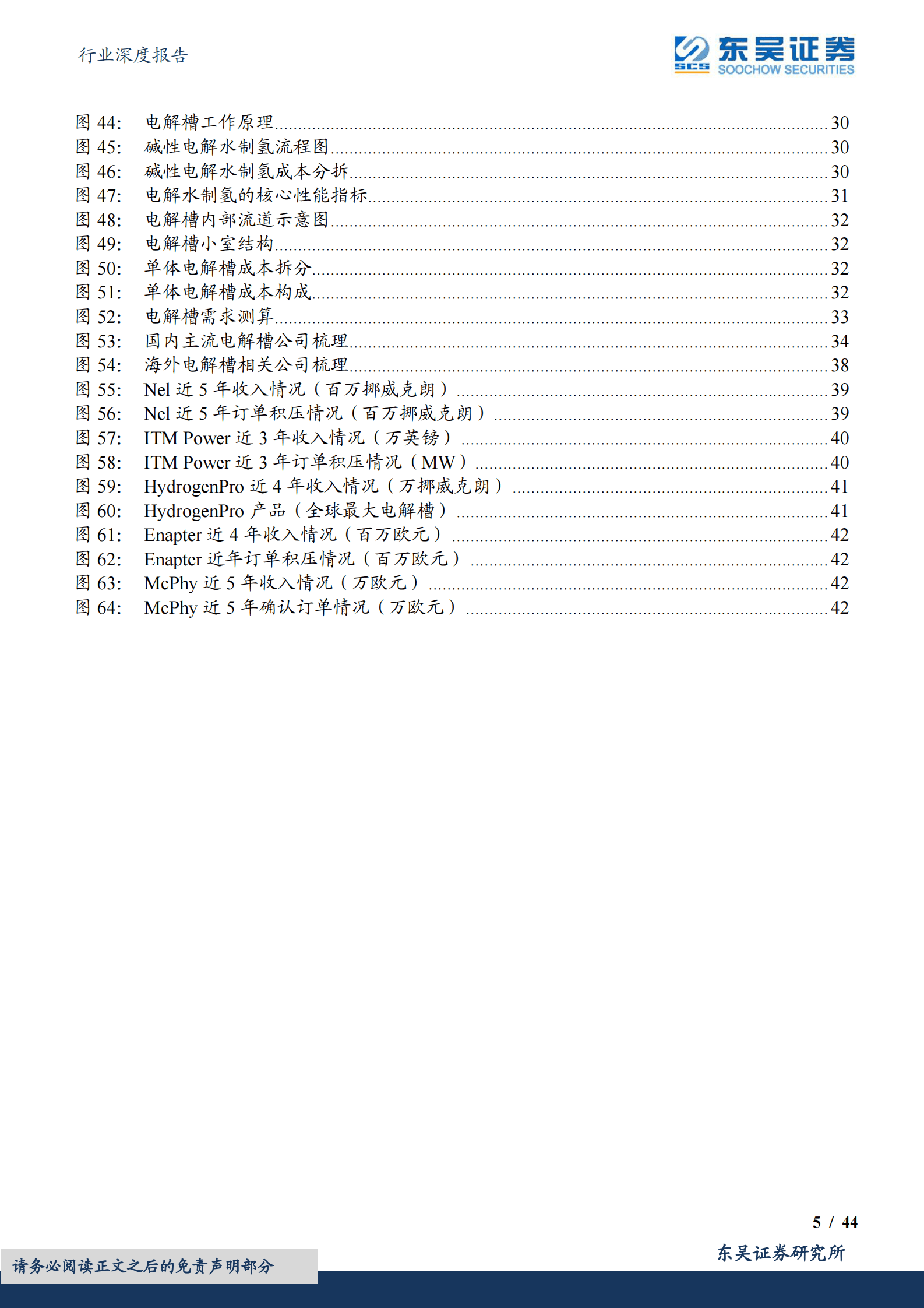 2023年绿氢行业市场空间及发展趋势报告 第5页