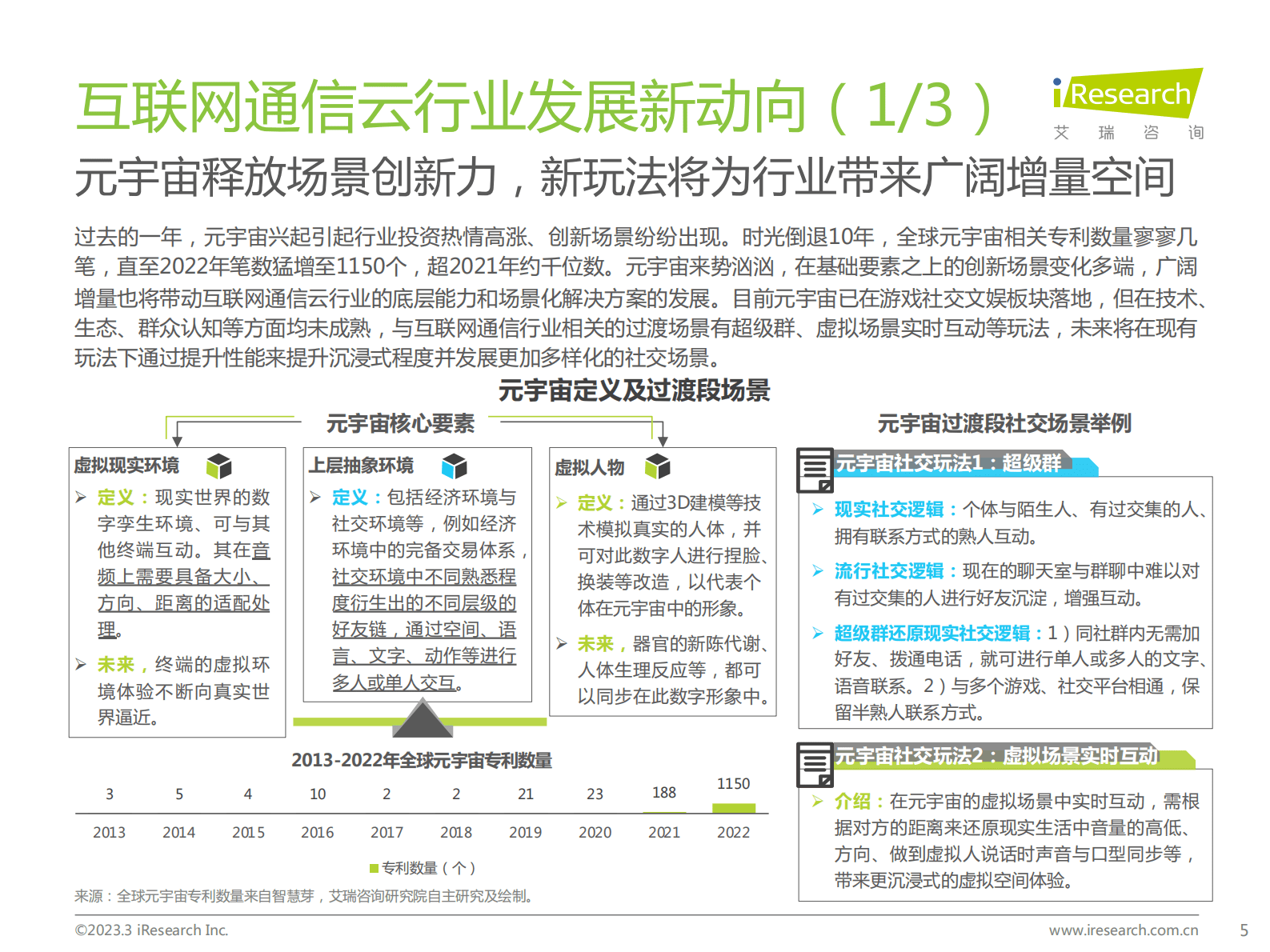 艾瑞咨询：2023年全球互联网通信云行业研究报告 第5页