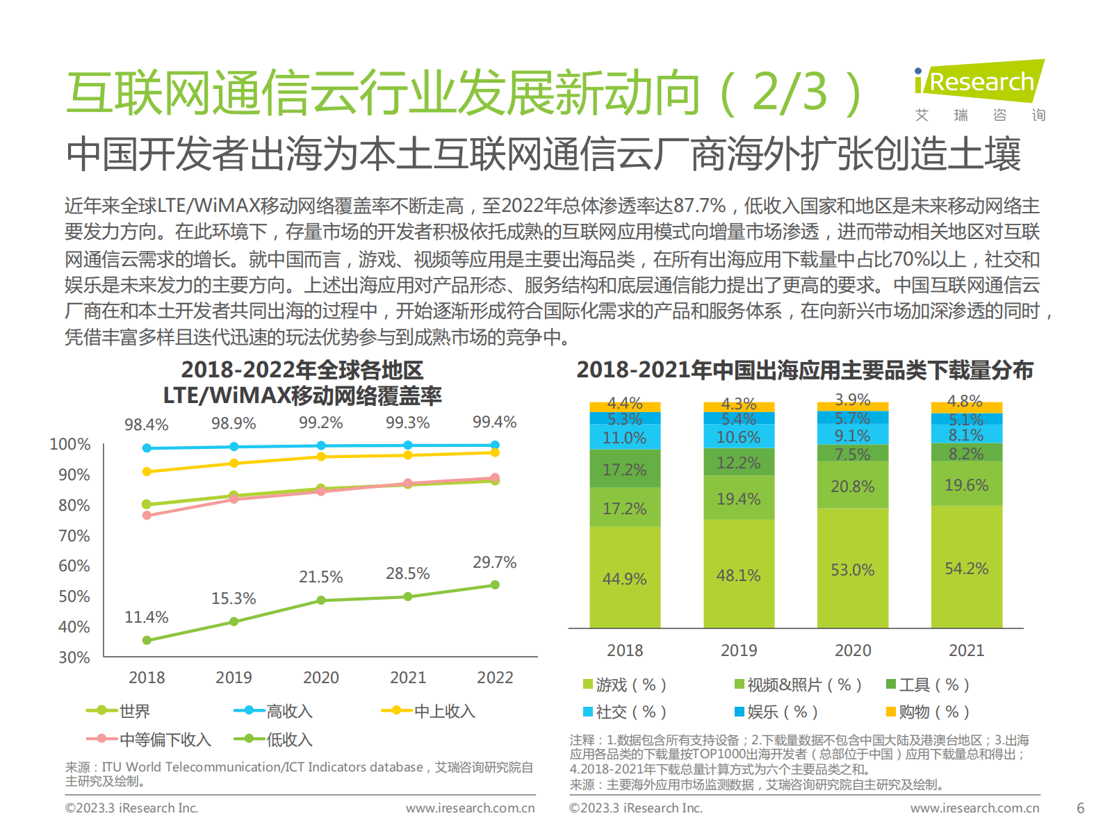 艾瑞咨询：2023年全球互联网通信云行业研究报告 第6页