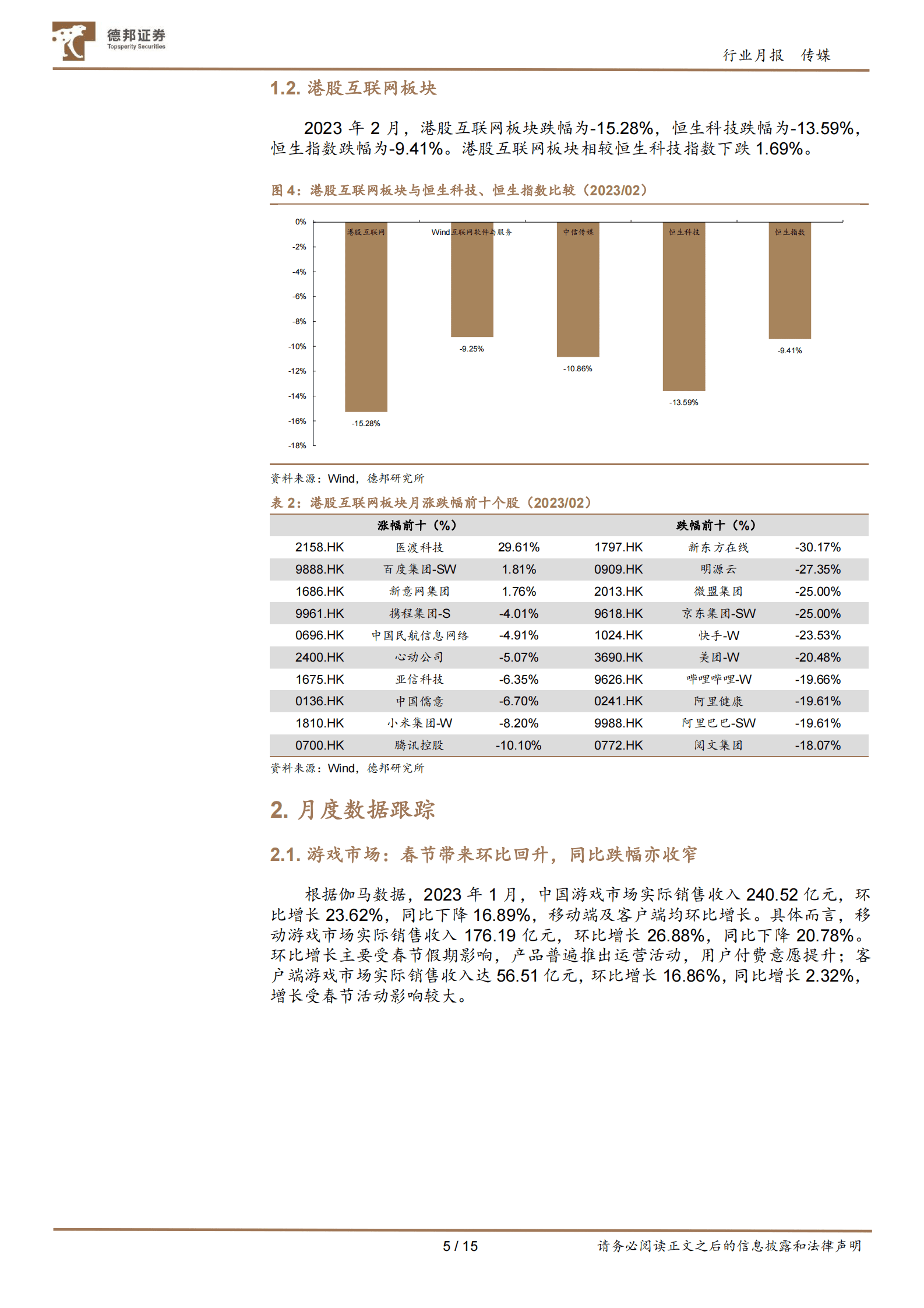 传媒互联网行业2月报：关注AIGC与ChatGPT相关研发及应用，及互联网、游戏、电影行业的投资机会 第5页