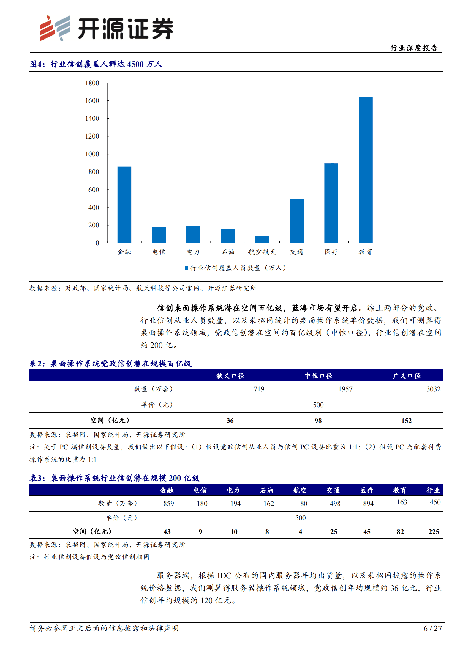 操作系统行业深度报告：信创核心环节，龙头乘风而上 第6页