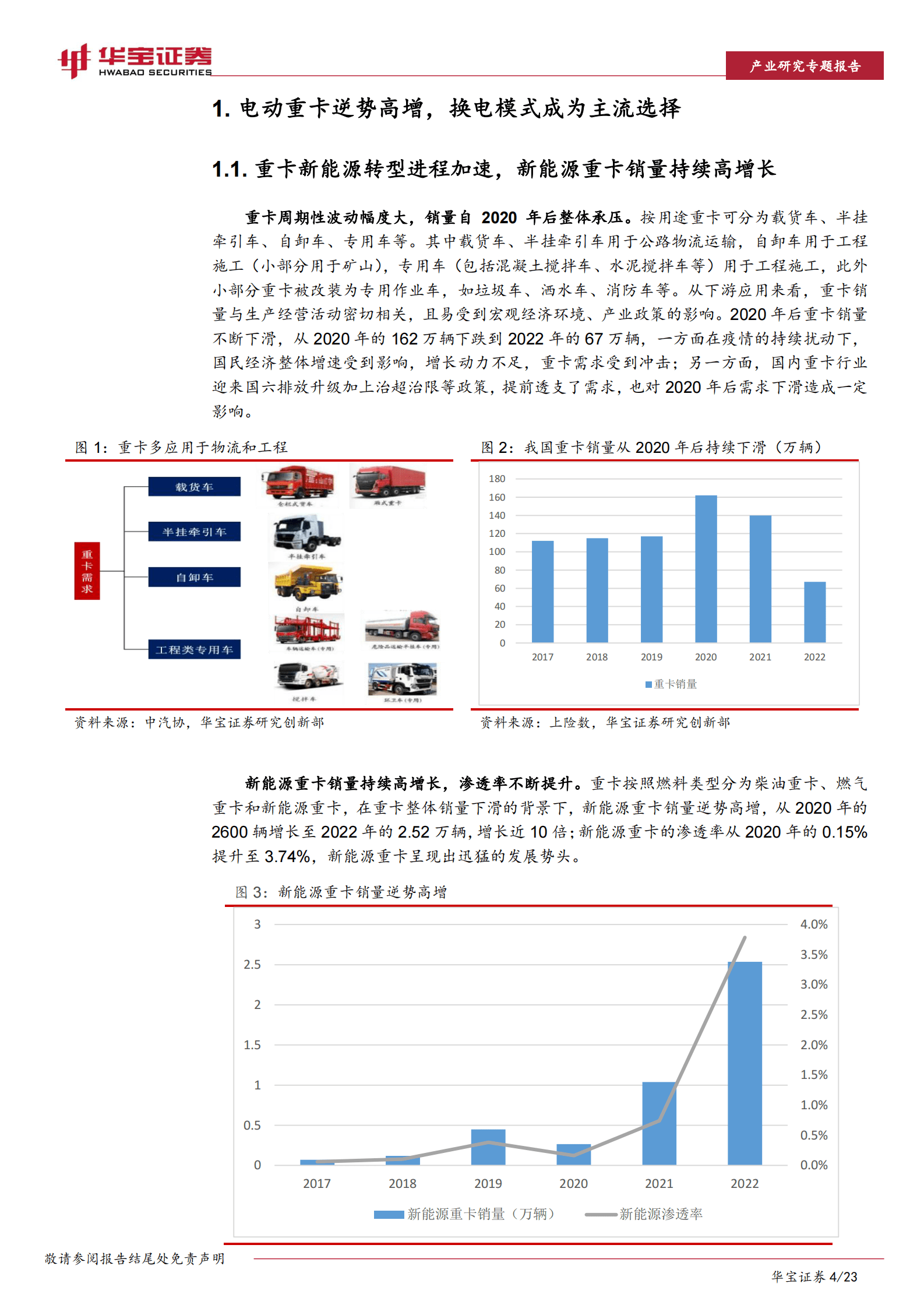 华宝证券：2023年换电重卡行业深度报告 第4页