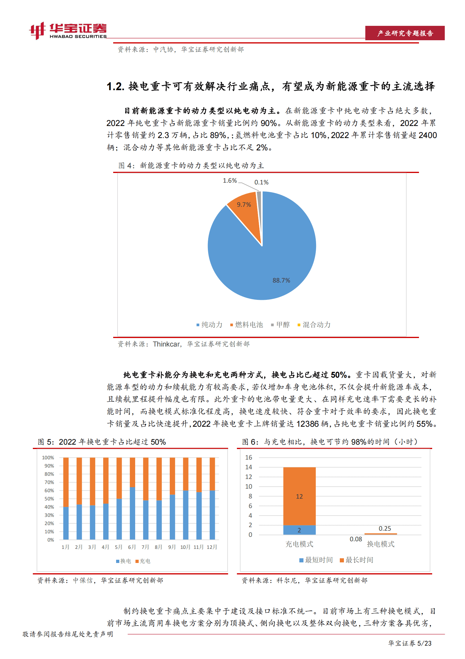 华宝证券：2023年换电重卡行业深度报告 第5页