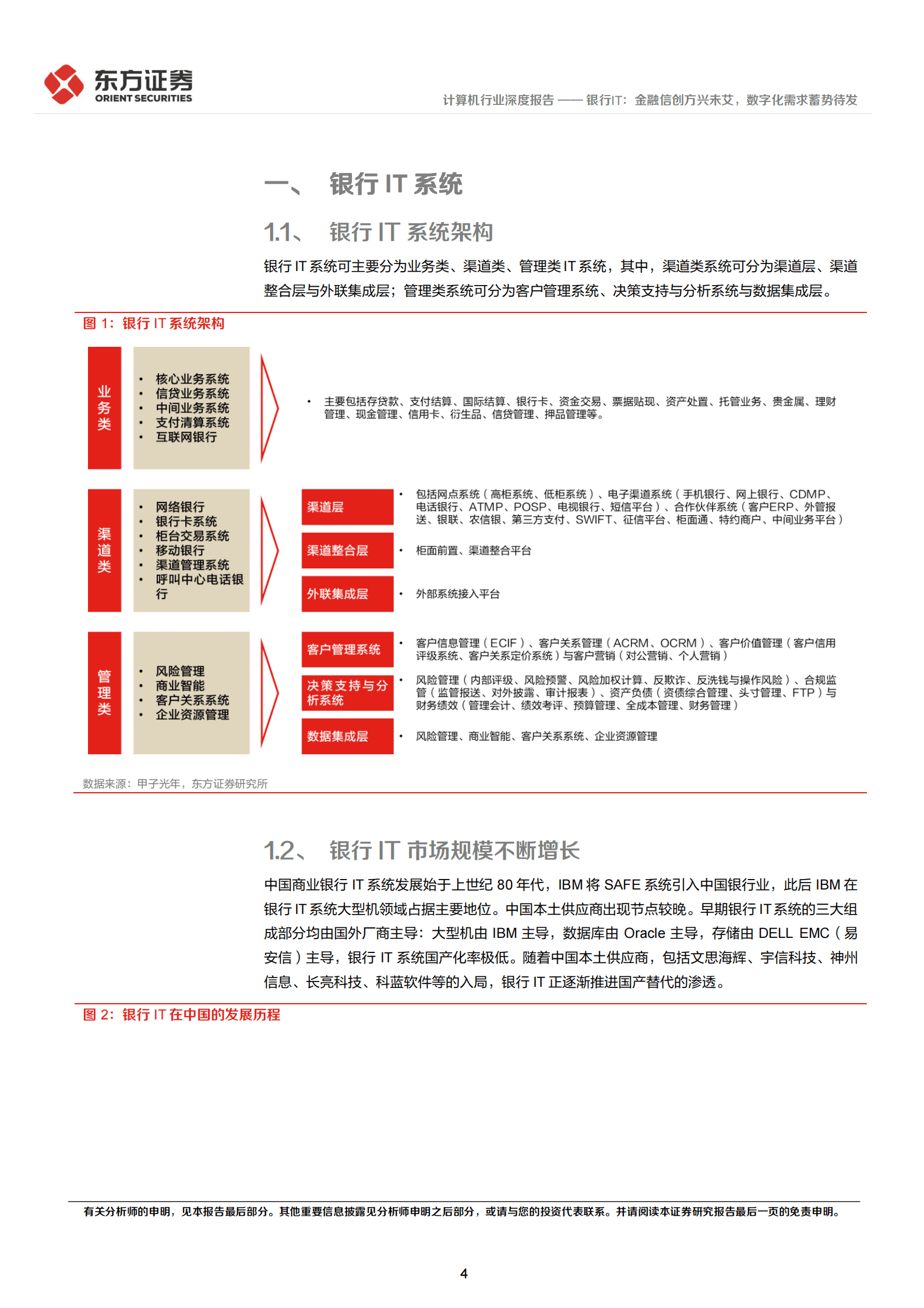 金融科技系列报告2：银行IT：金融信创方兴未艾，数字化需求蓄势待发 第4页