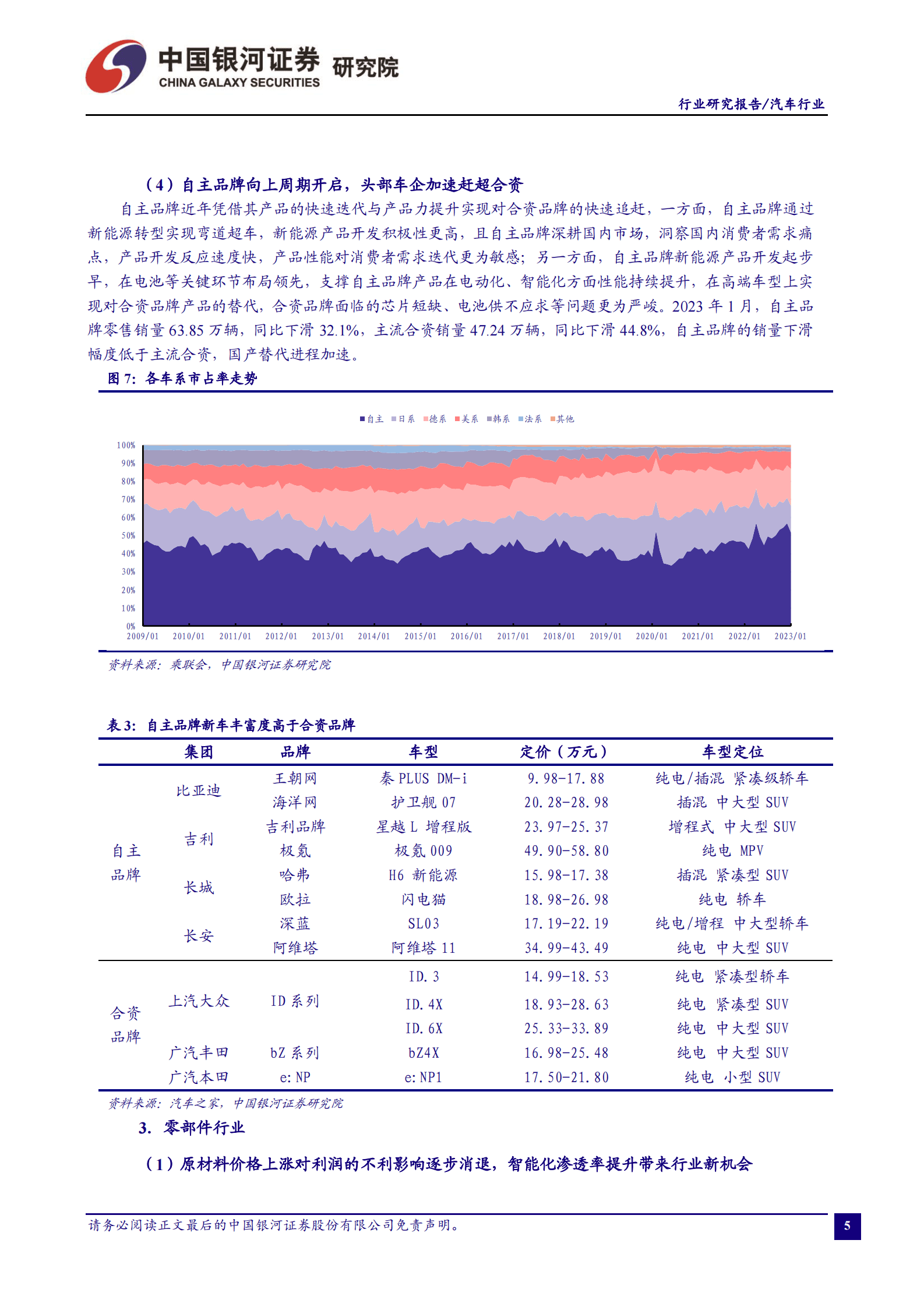 汽车行业研究报告：假期影响逐步消退，新能源车销量回暖 第6页