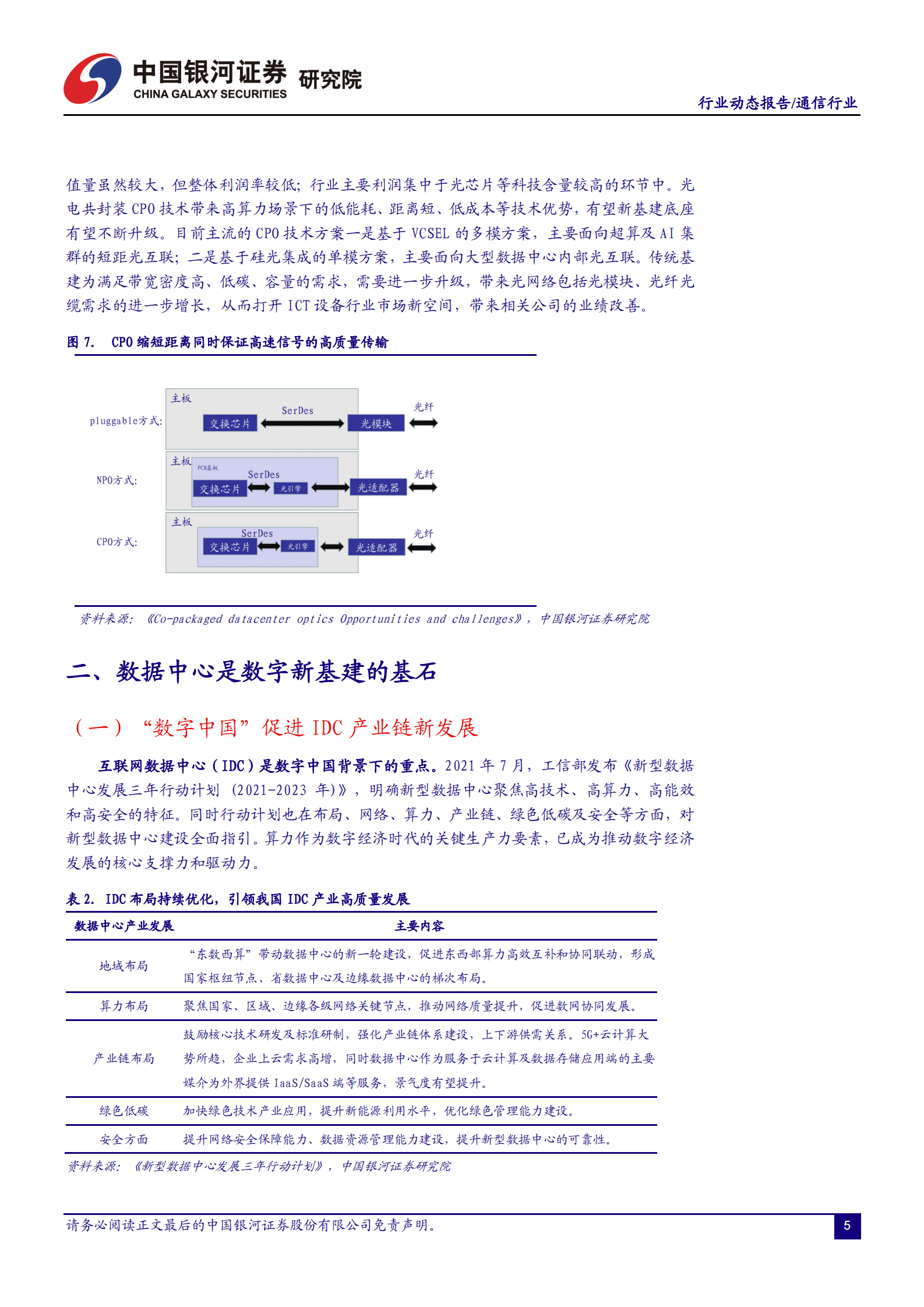 数字经济通信&ldquo;新基建&rdquo;系列报告二：数字经济结构优化，5G新应用拓展超预期 第6页