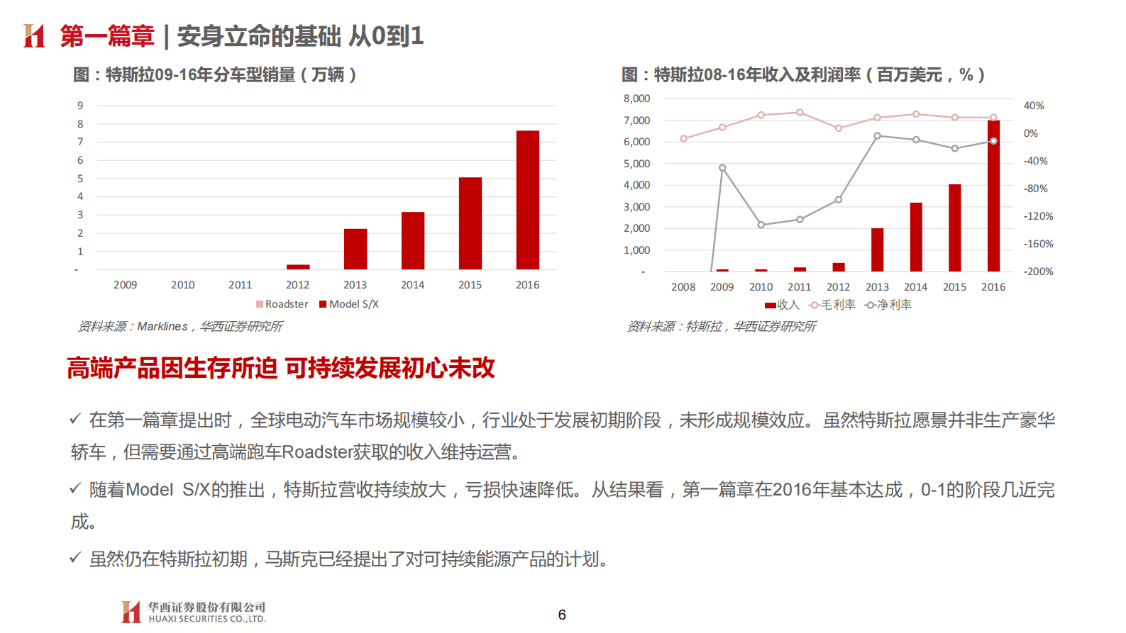 特斯拉系列报告二十六：“宏图愿景”中的车企竞争要素 第6页