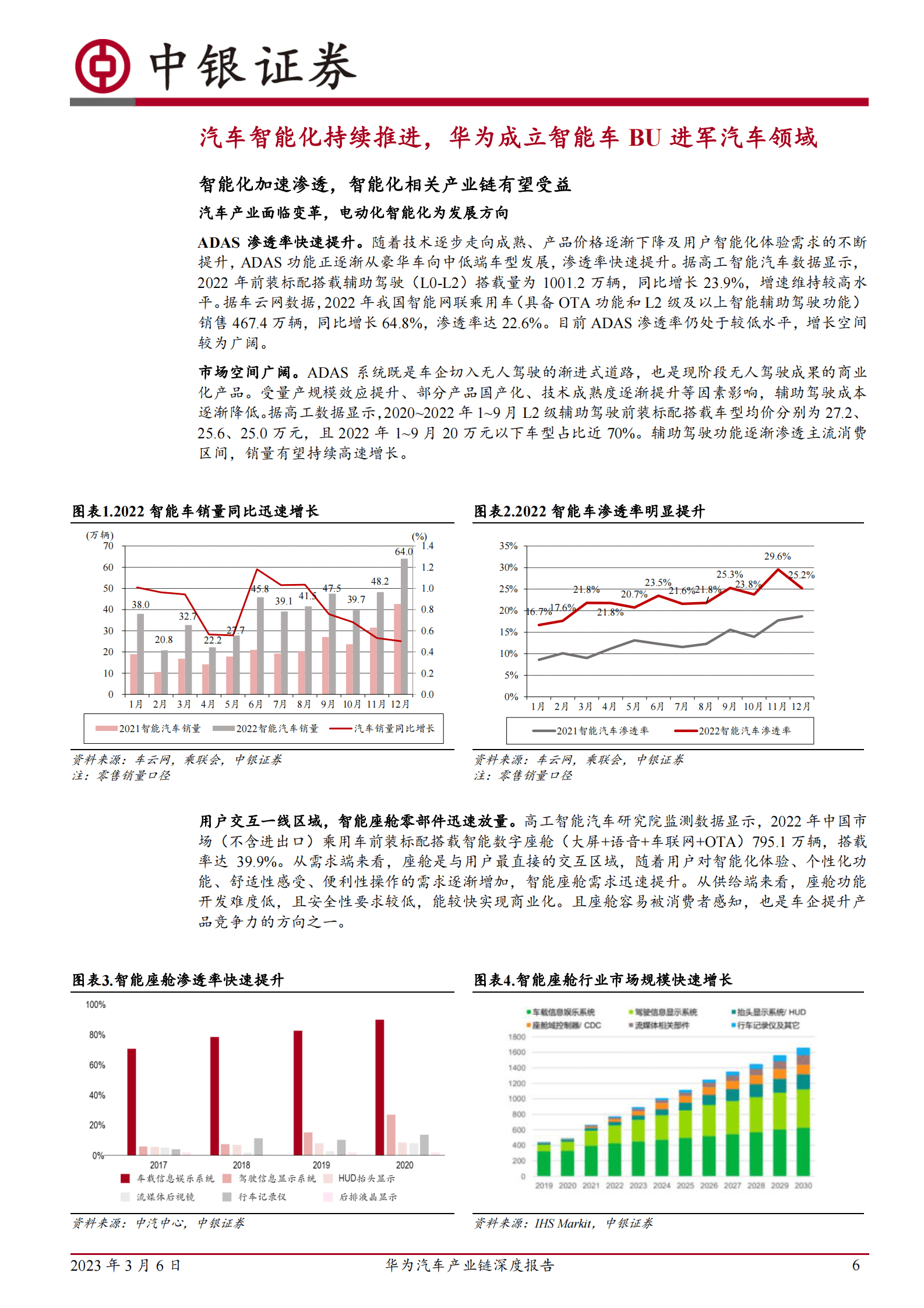 中银证券：2023年华为汽车产业链深度报告 第6页