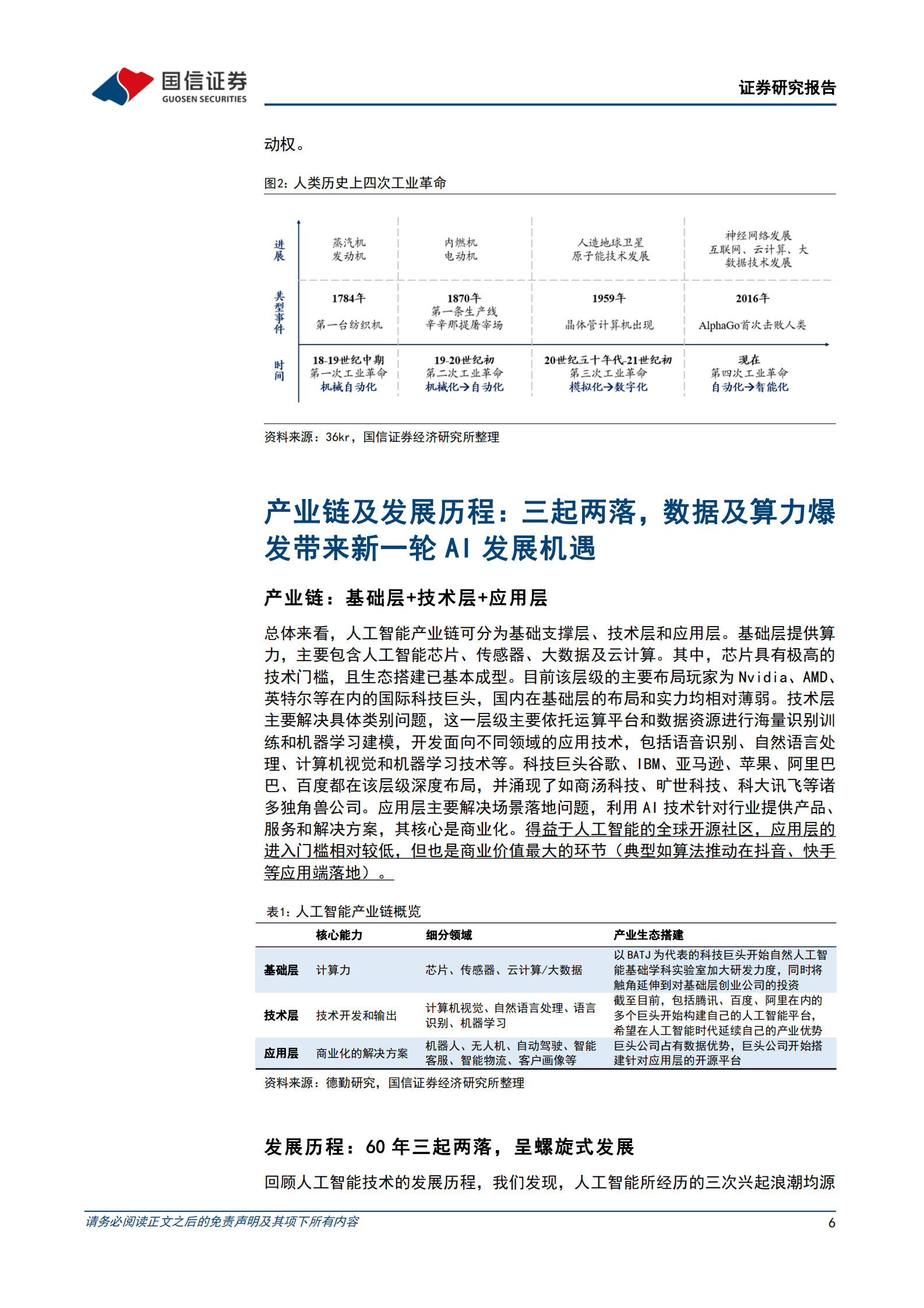 AIGC系列专题：从AI技术演进看AIGC：奇点临近，未来已来 第6页