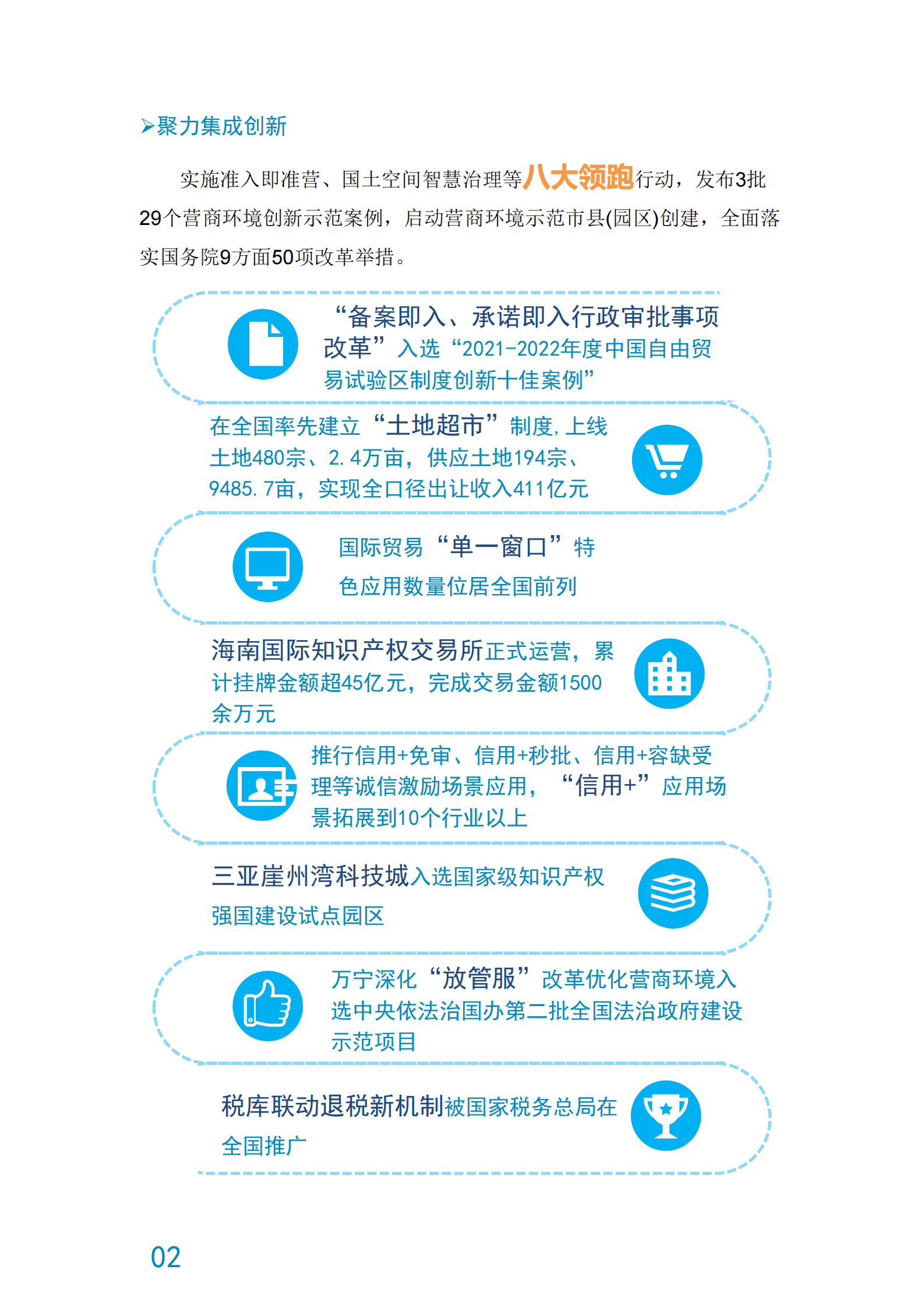 海南自由贸易港营商环境白皮书（2022年） 第4页