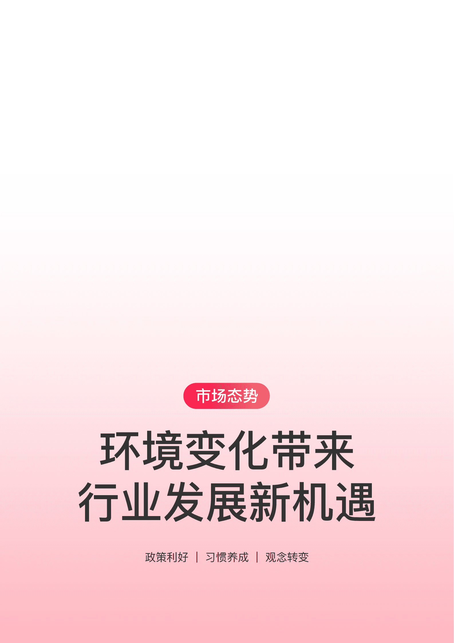 婚礼纪：2023结婚全品类消费趋势洞察报告 第3页