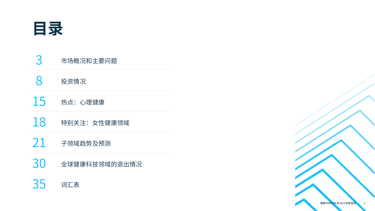 浦发硅谷银行：健康科技的未来&mdash;&mdash;美国和欧洲市场2022年度报告 第2页