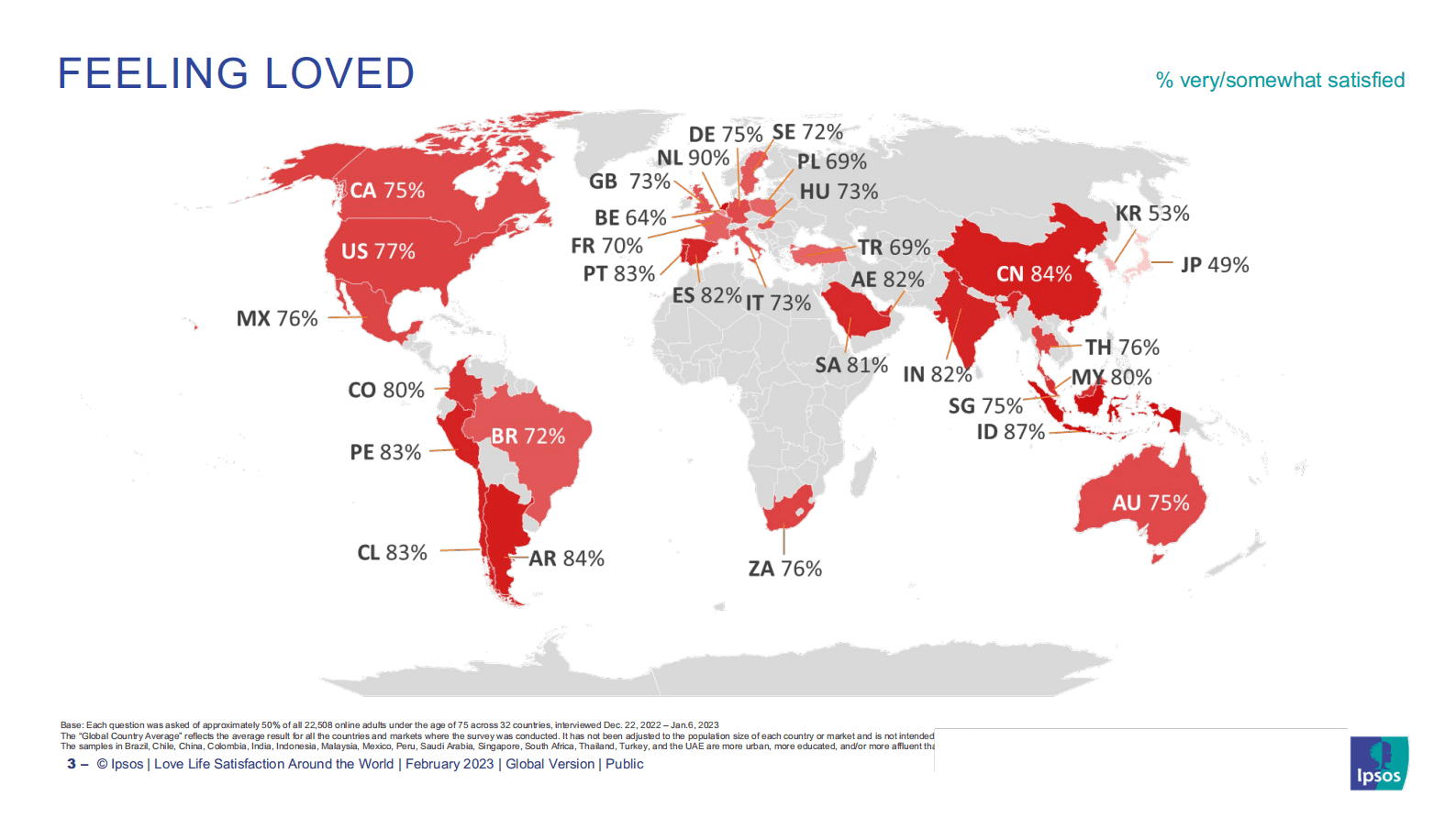 益普索：全球爱情生活满意度调查【英文版】 第3页