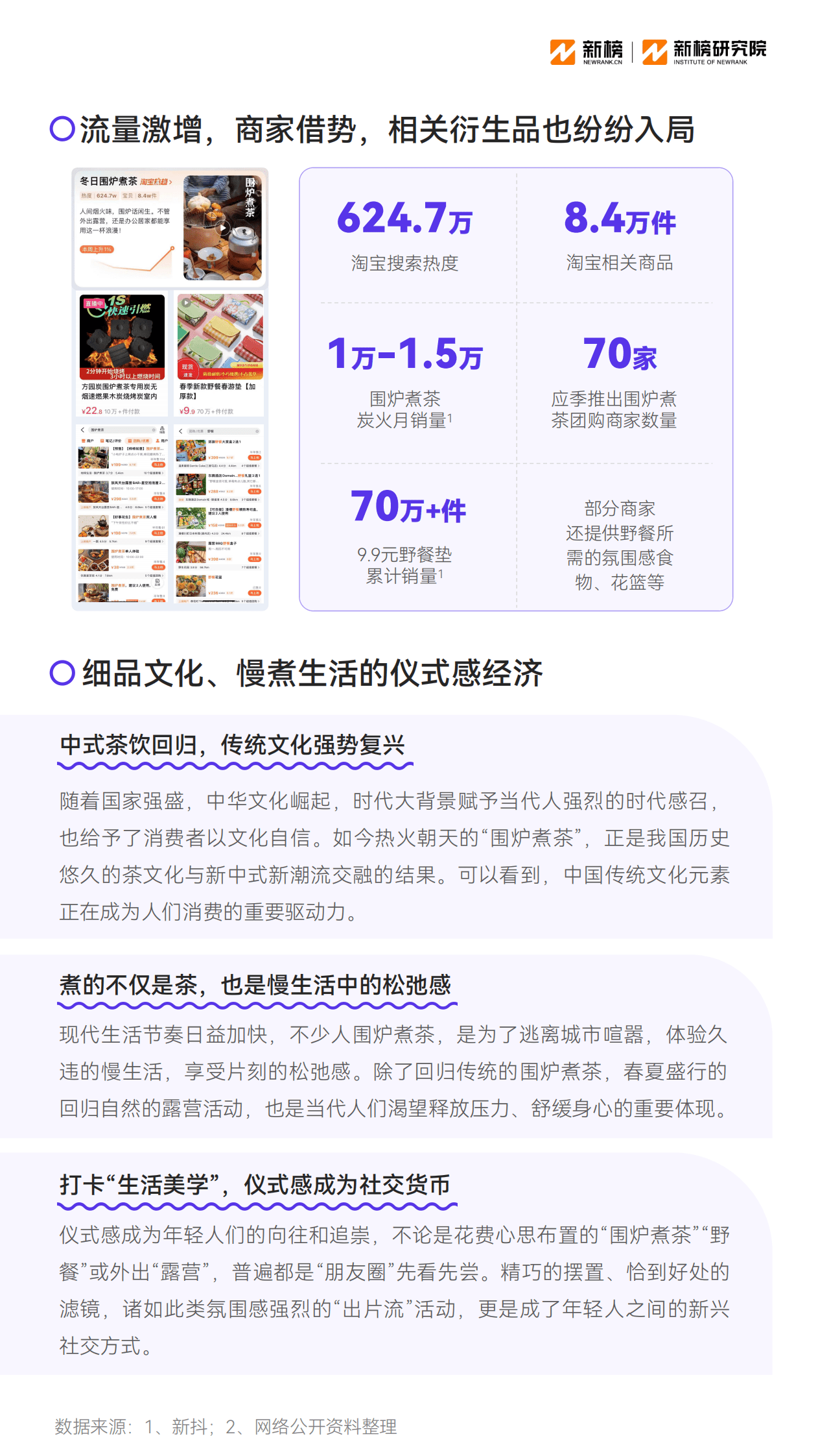 新榜：2023消费趋势报告 第5页