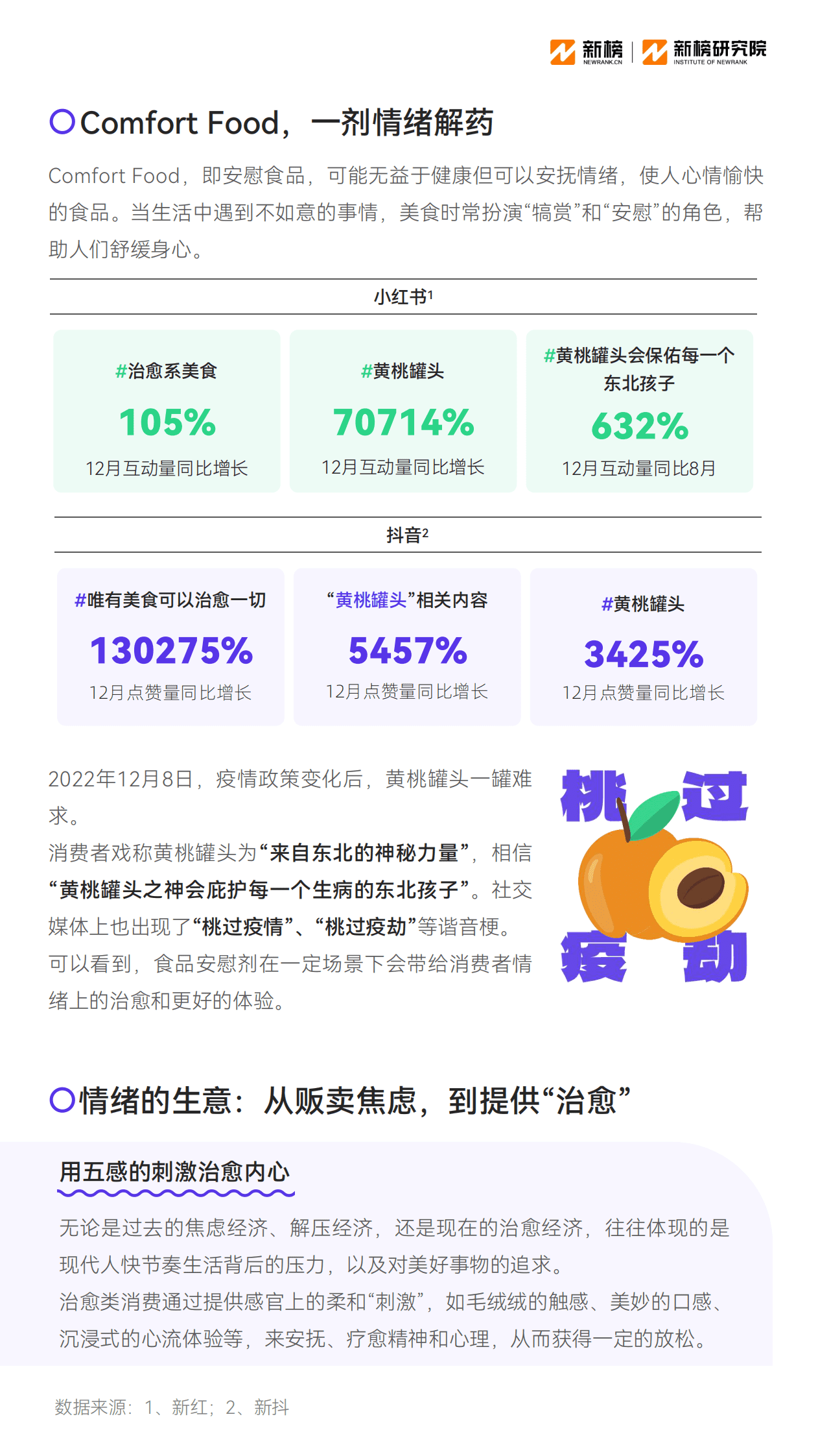 新榜：2023消费趋势报告 第8页